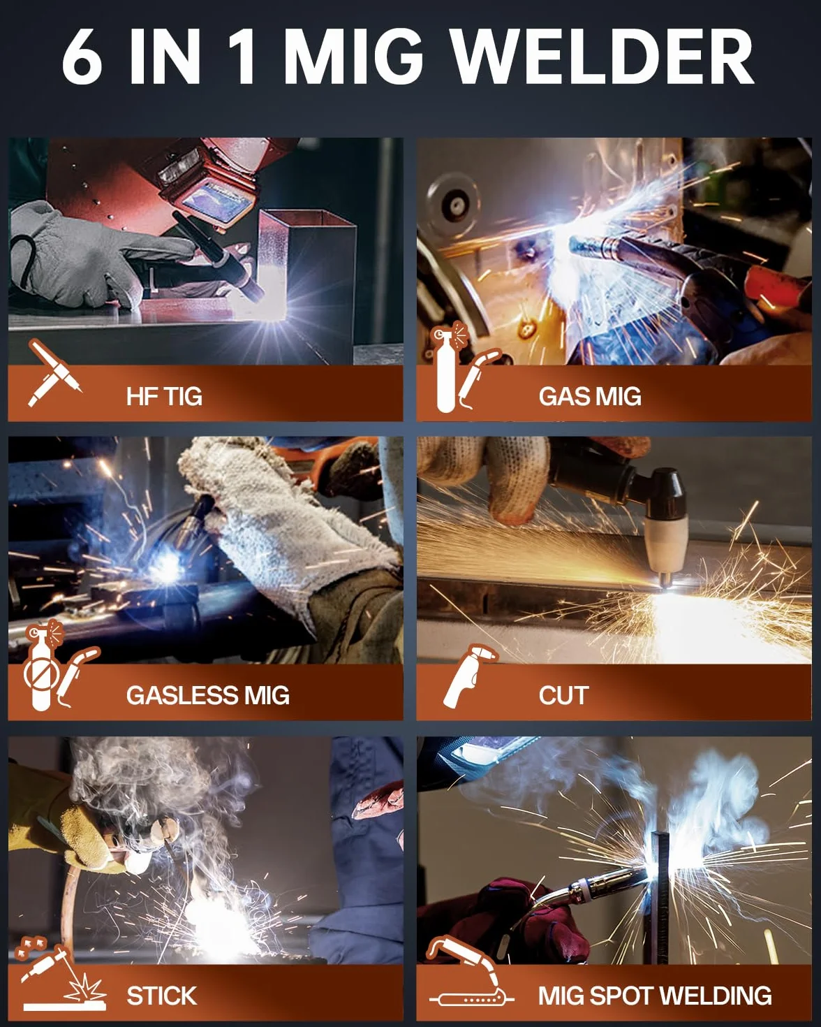 HITBOX Kombinacja Zgrzewarki i Przecinarki Plazmowej 200A 230V – MIG Puls Aluminium, MIG Gaz, TIG HF, Elektrodowe, Plazma 40A, 2T/4T, Synergia