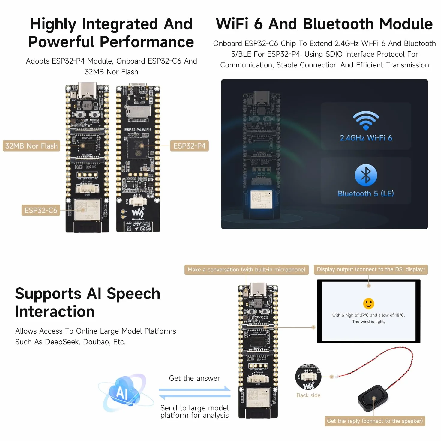 Waveshare ESP32-P4-WIFI6 Development Board, High-Performance ESP32-P4 ESP32-C6, Wi-Fi 6 BT 5 BLE