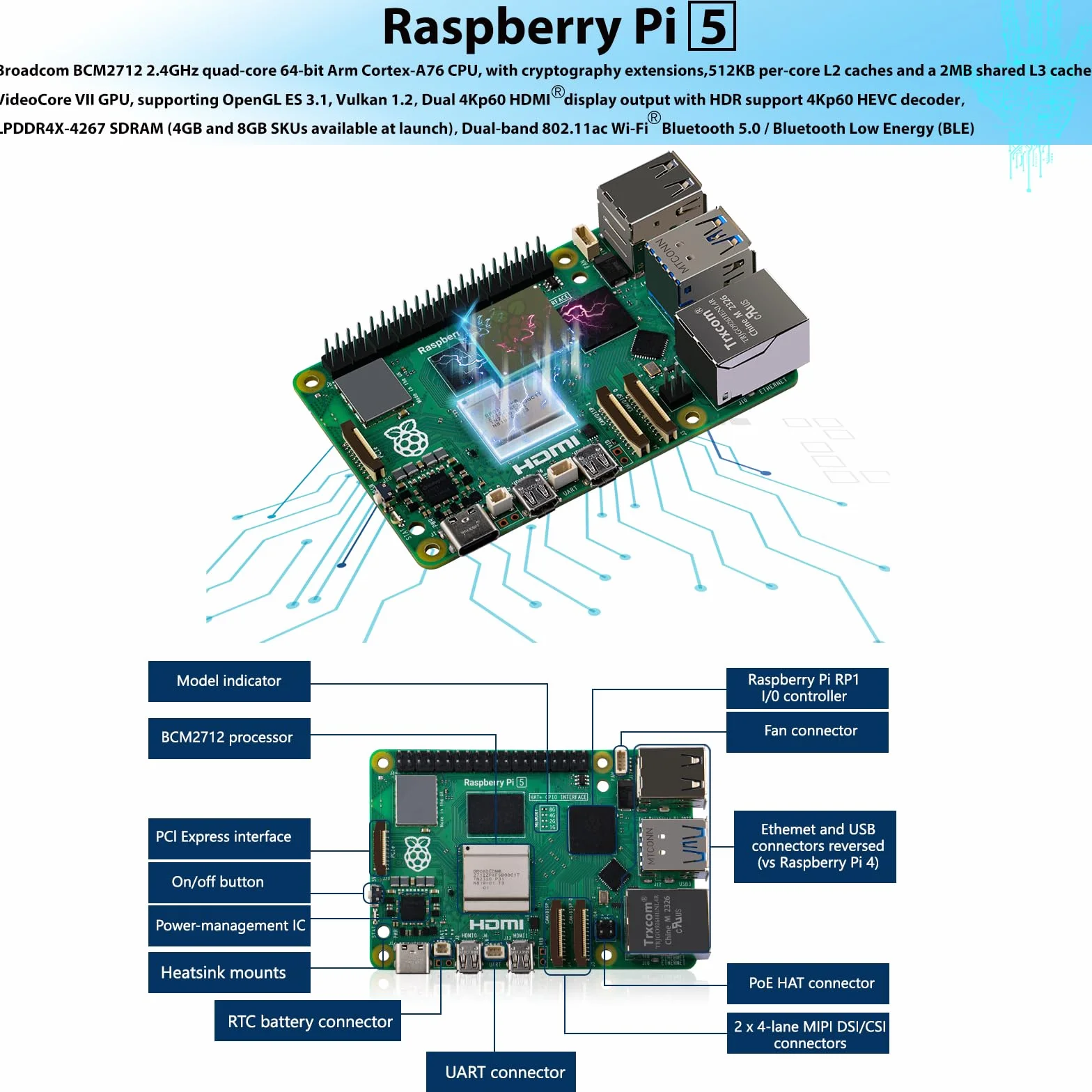 GeeekPi Zestaw startowy Raspberry Pi 5 8 GB aluminiowa obudowa chłodzenie pasywne Armor V5 karta SD 64 GB czytnik kart kable HDMI 27 W USB C