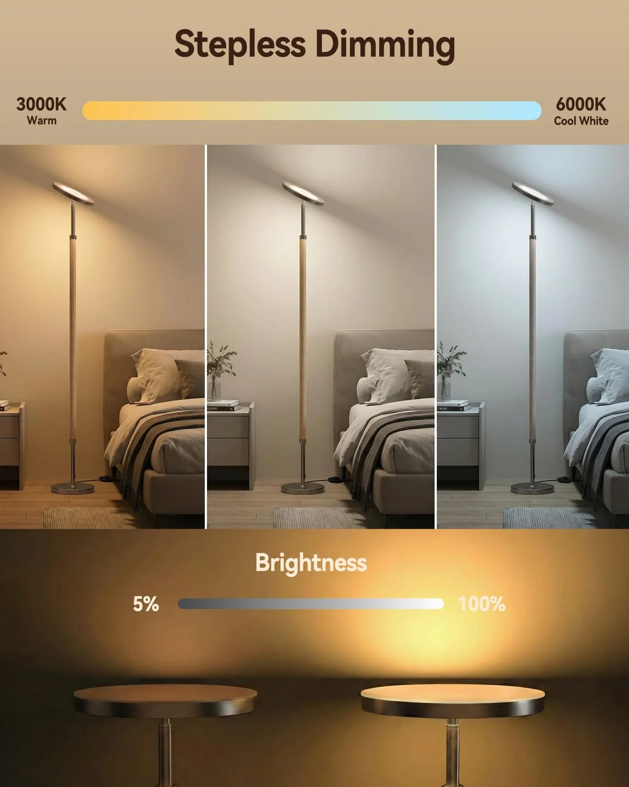 JOOFO Drewniana lampa podłogowa Torchiere, super jasna, bezstopniowa ściemniana, lampa stojąca LED, z pilotem zdalnego sterowania, regulowana temperatura barwowa 3000-6500 K, z timerem, do salonu