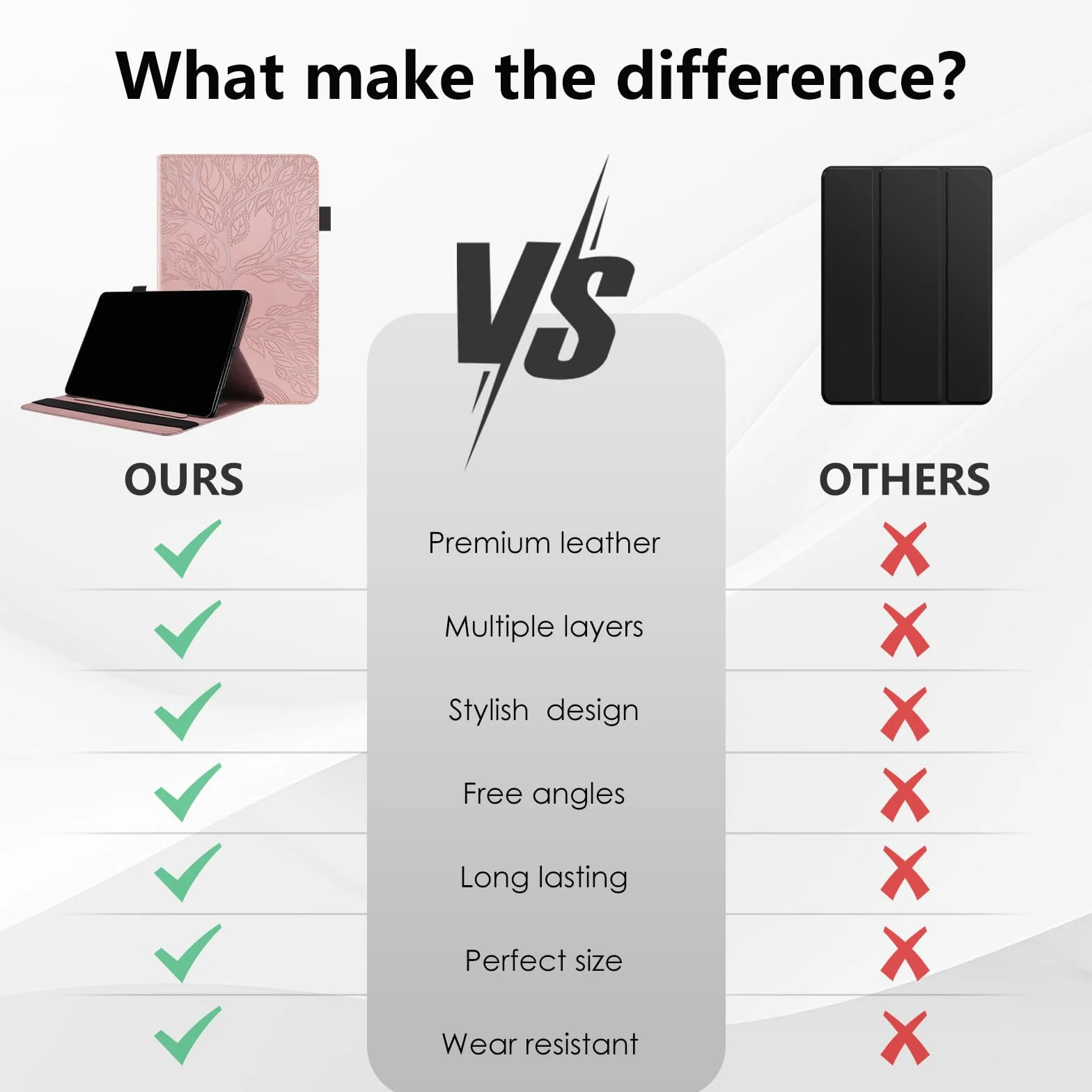 Etui na Xiaomi Pad 8/Pad 8 Pro 2025 11,2 cala, pokrowiec ze skóry PU z uchwytem na długopis, różowe złoto