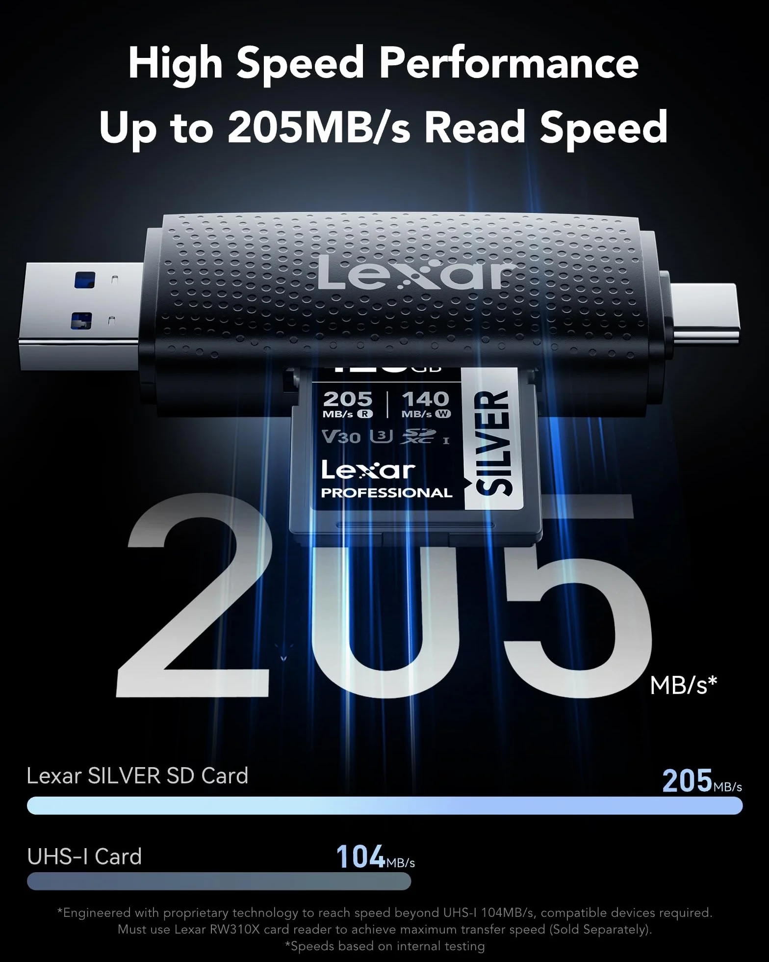 Lexar Karta SD 128 GB SILVER SDXC UHS-I Klasa 10 U3 V30 205 MB/s odczyt 140 MB/s zapis