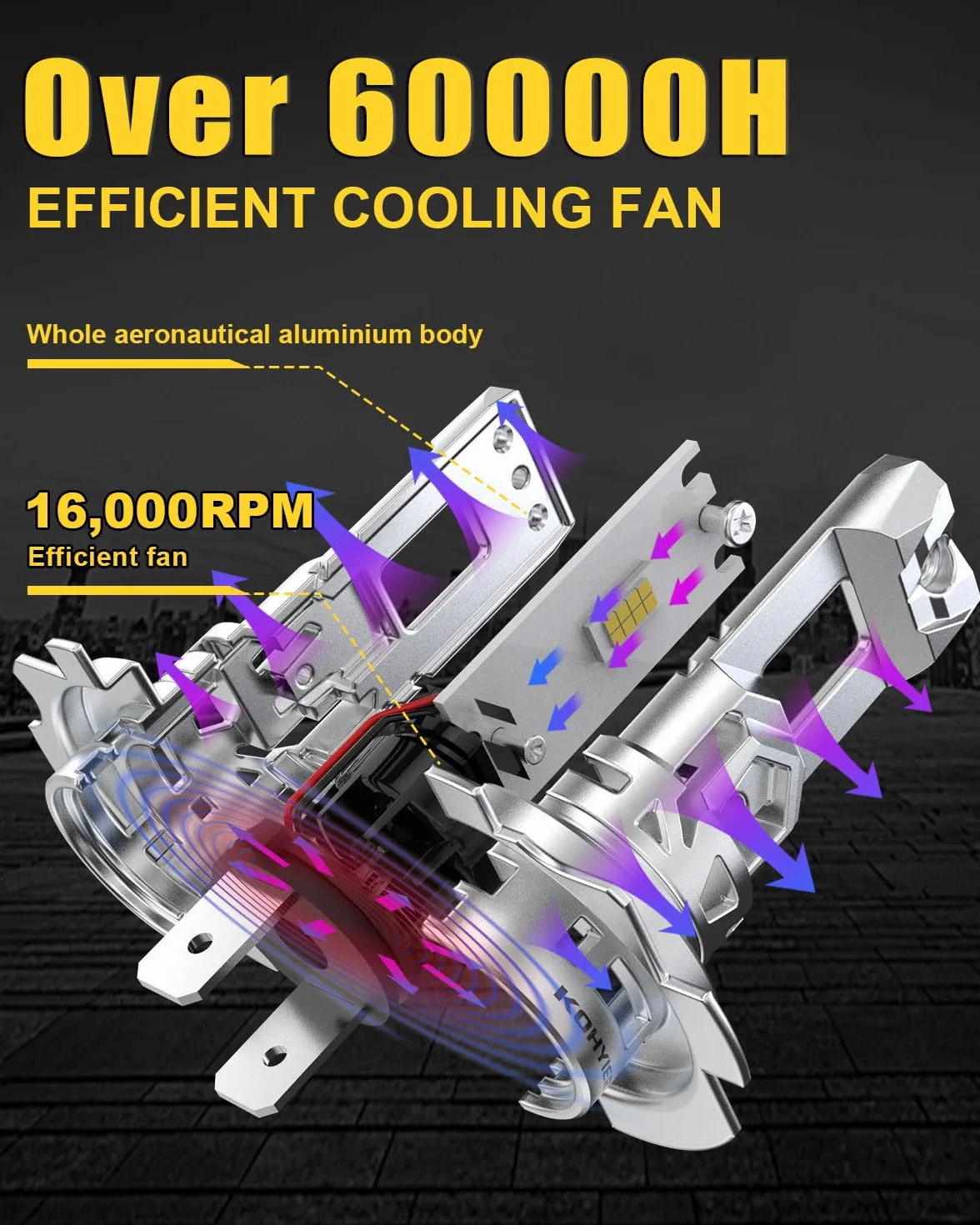 Żarówka LED H7 100W 40000LM, 800% Jaśniejsza Światło Białe 6000K, Miniaturowa Żarówka Przednia H7 LED W Skali 1:1, System Plug And Play, Opakowanie 2 Sztuki