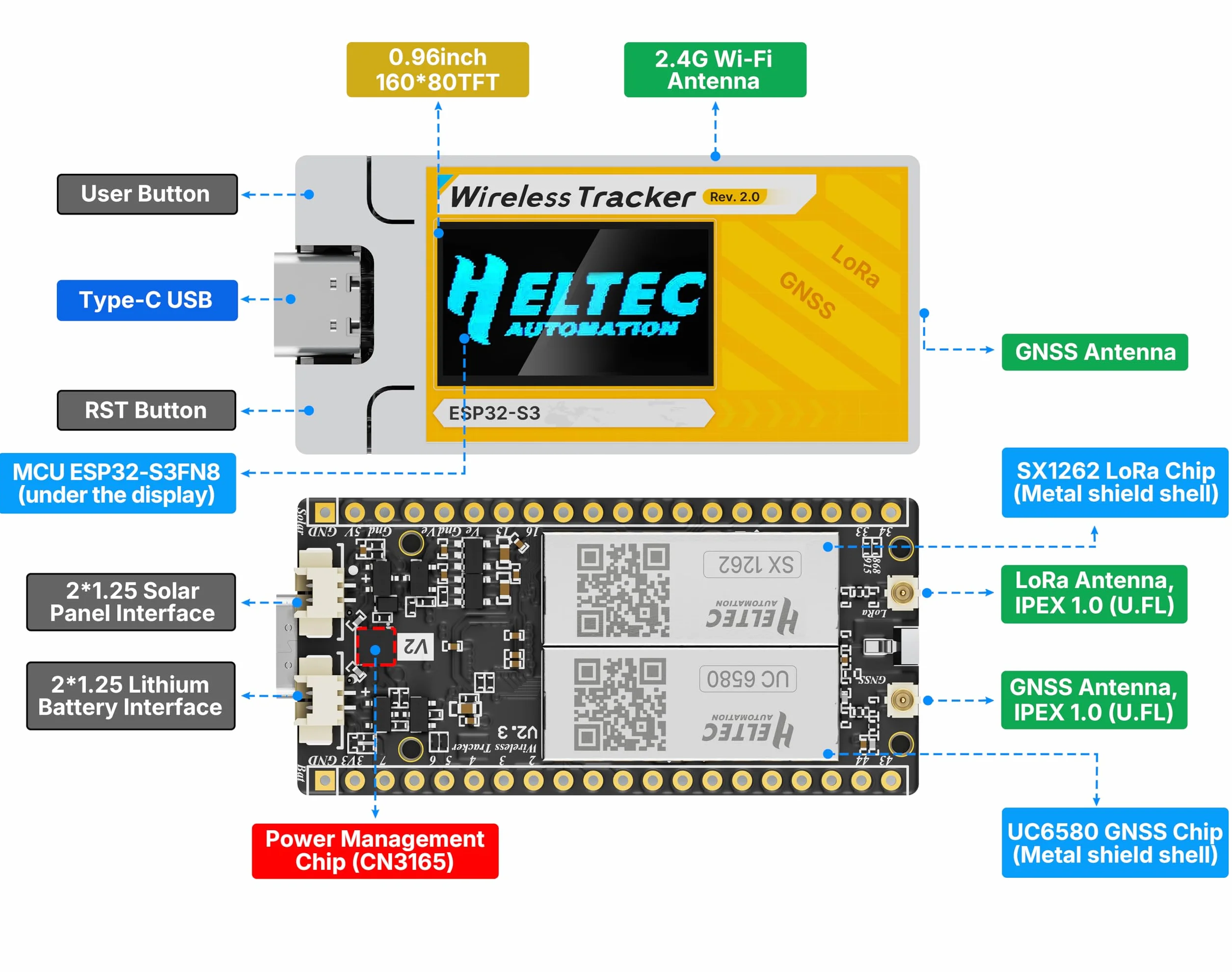 Heltec ESP32 bezprzewodowy tracker V2 ESP32-S3 LoRa Mesh Node 28dBm SX1262 GPS GNSS Arduino LoRaWAN