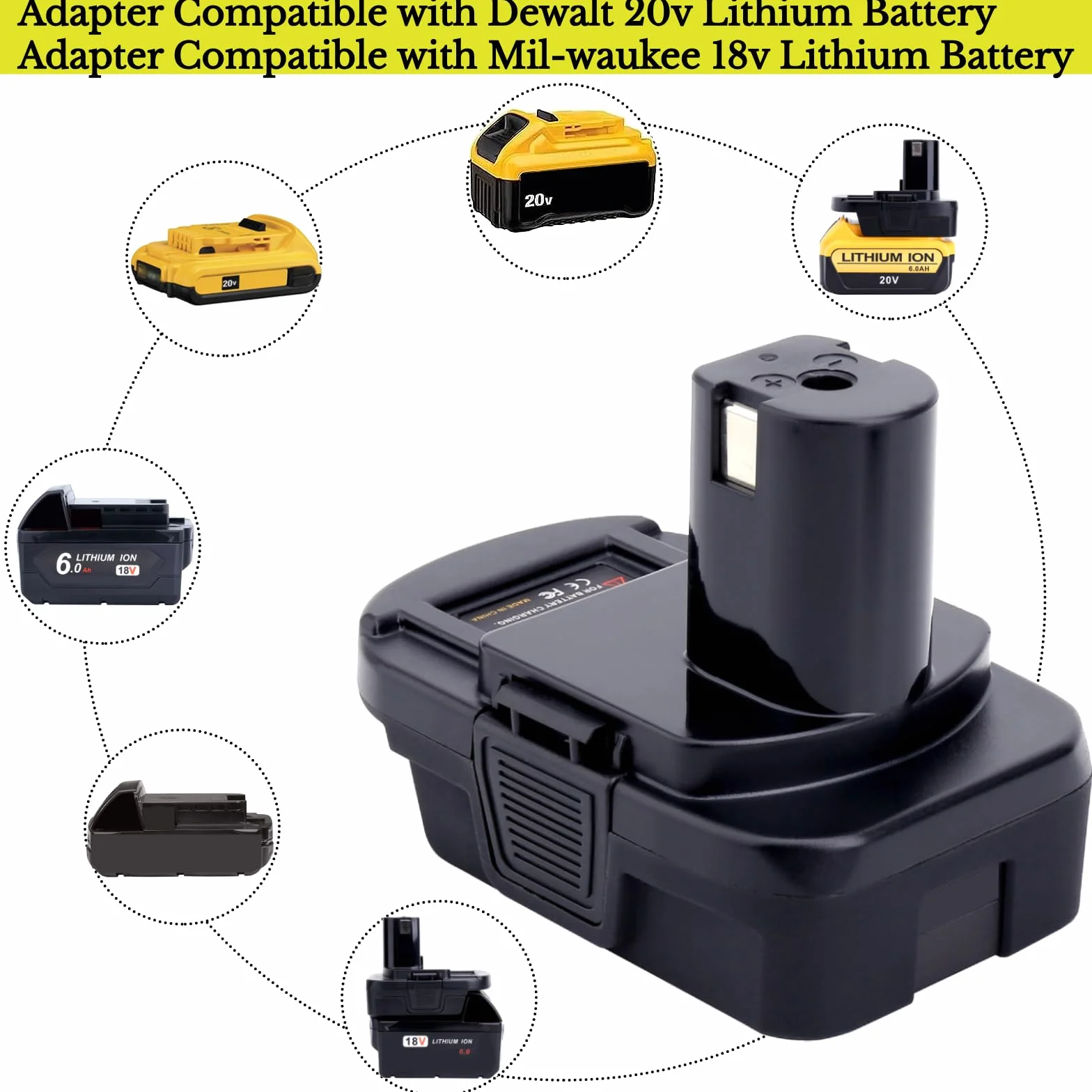 Tulepowceeng Adapter akumulatorowy kompatybilny z narzędziami Ryobi 18 V ONE+, kompatybilny z Dewalt 20 V i kompatybilny z baterią litową Milwaukee M18 18 V w celu wymiany baterii Ryobi 18 V