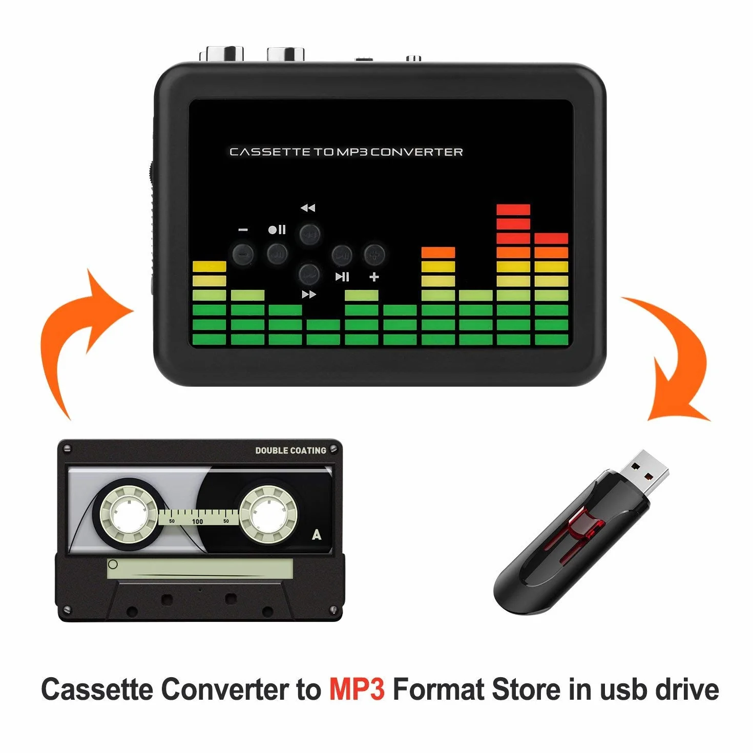 Przenośny odtwarzacz kasetowy USB MP3 konwerter magnetofon na pendrive