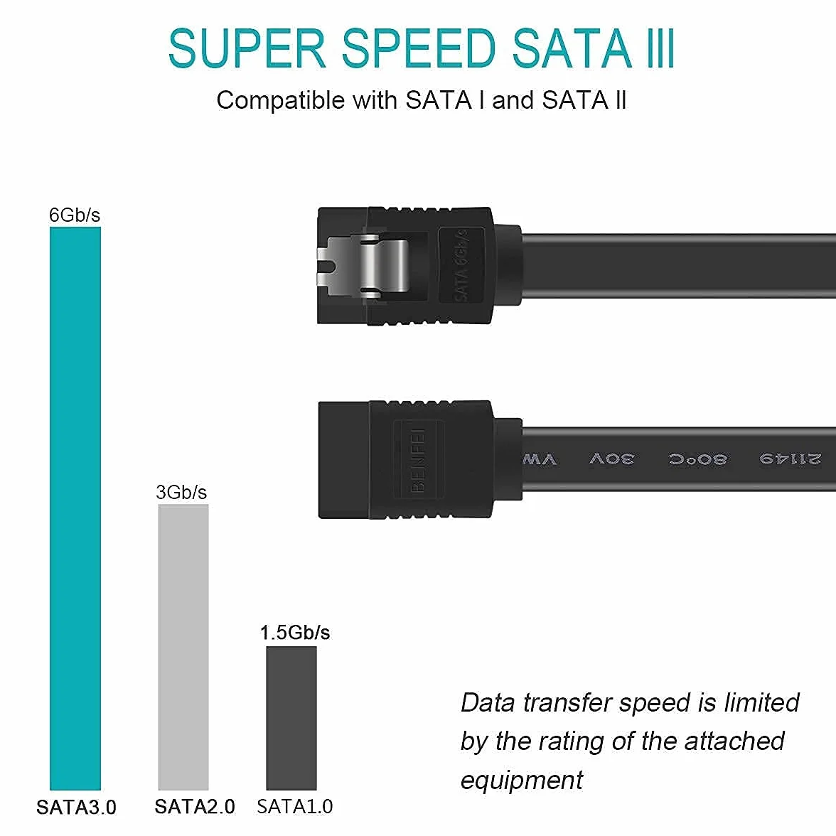 BENFEI Kabel SATA III 6 Gb/s 18 cali 3-pak z zatrzaskiem blokującym