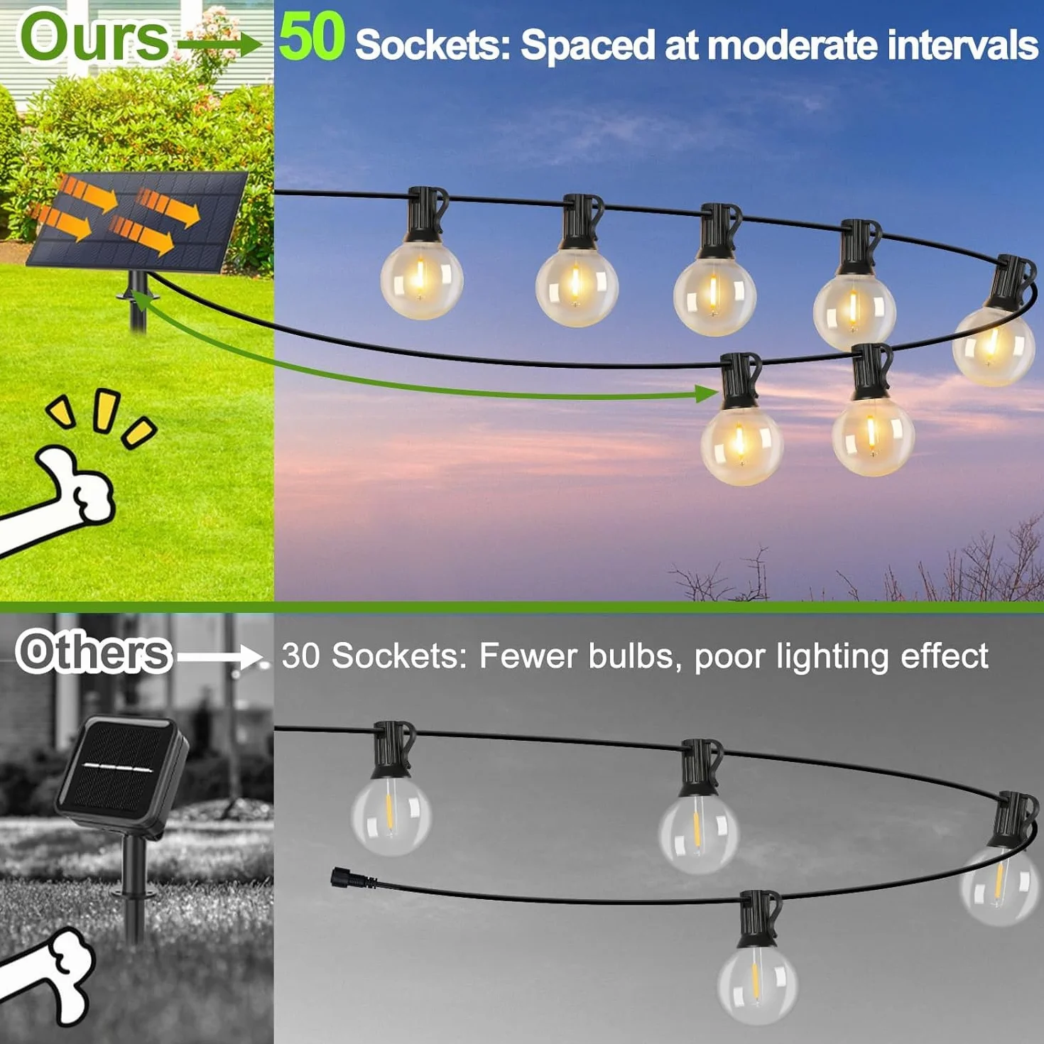 Svater Solarne lampy ogrodowe G40, 30 m, solarne lampy festoon, wodoodporne, 4 tryby, funkcja automatycznego włączania/wyłączania, funkcja pamięci, do wewnątrz, na zewnątrz, łańcuch świetlny zasilany
