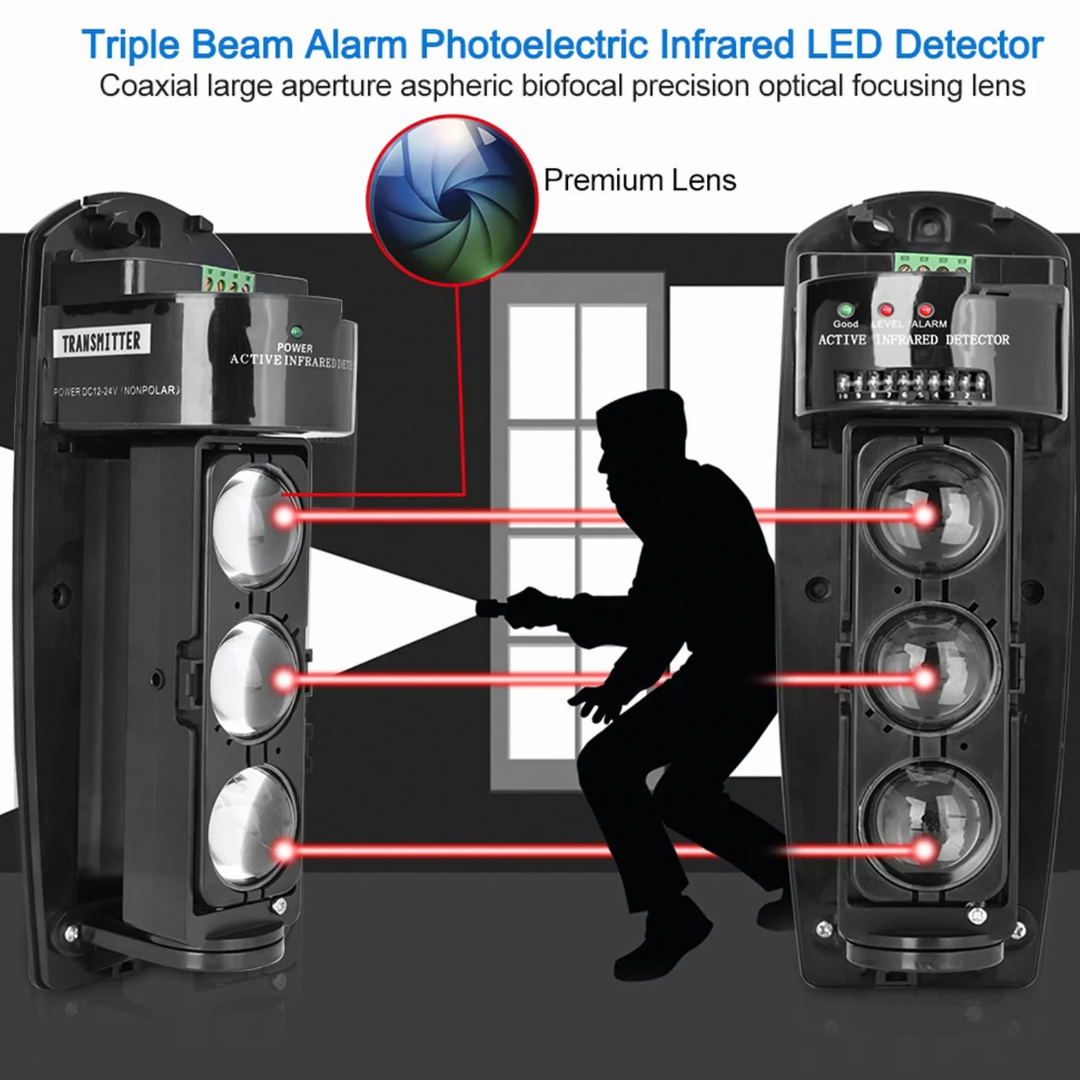 Detektory potrójnej wiązki Alarm potrójnej wiązki Fotoelektryczny detektor podczerwieni LED System bezpieczeństwa Transmisja bezprzewodowa dla systemu alarmowego w domu (ABE-250)