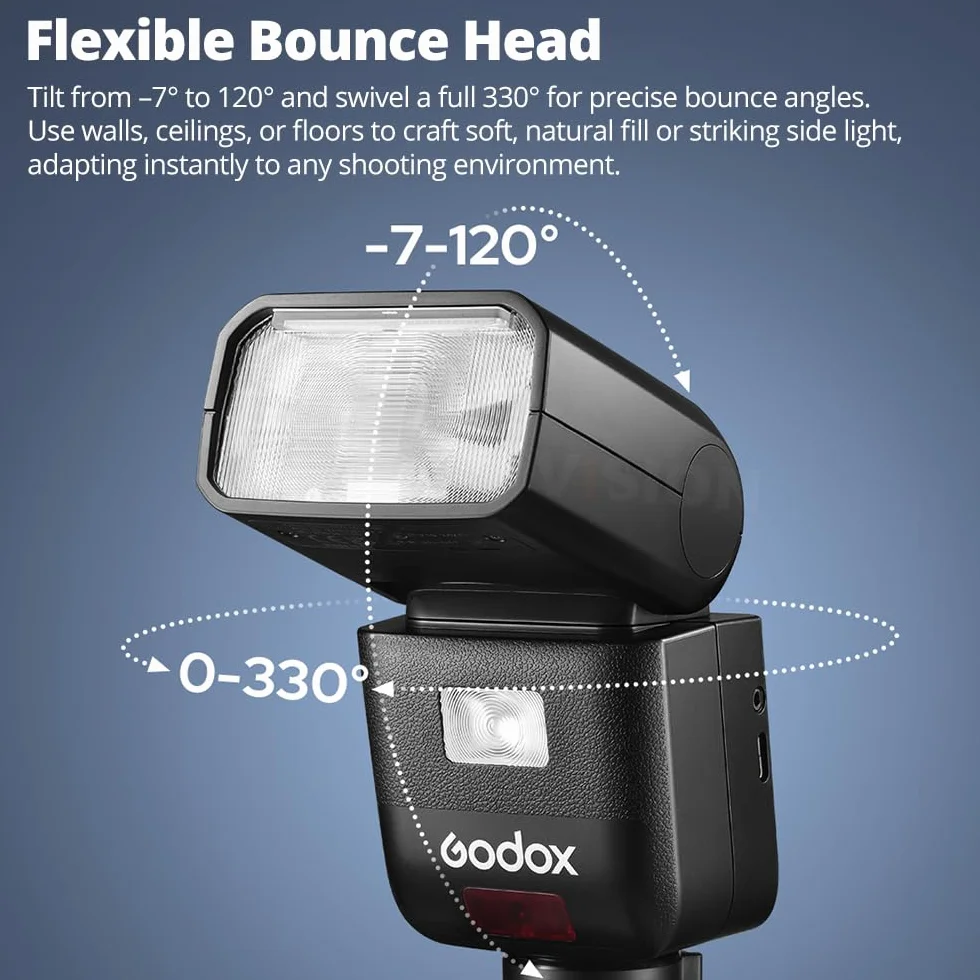 Godox V480C Flash 1/8000 HSS 2.4G Wireless TTL 650 Pops Canon
