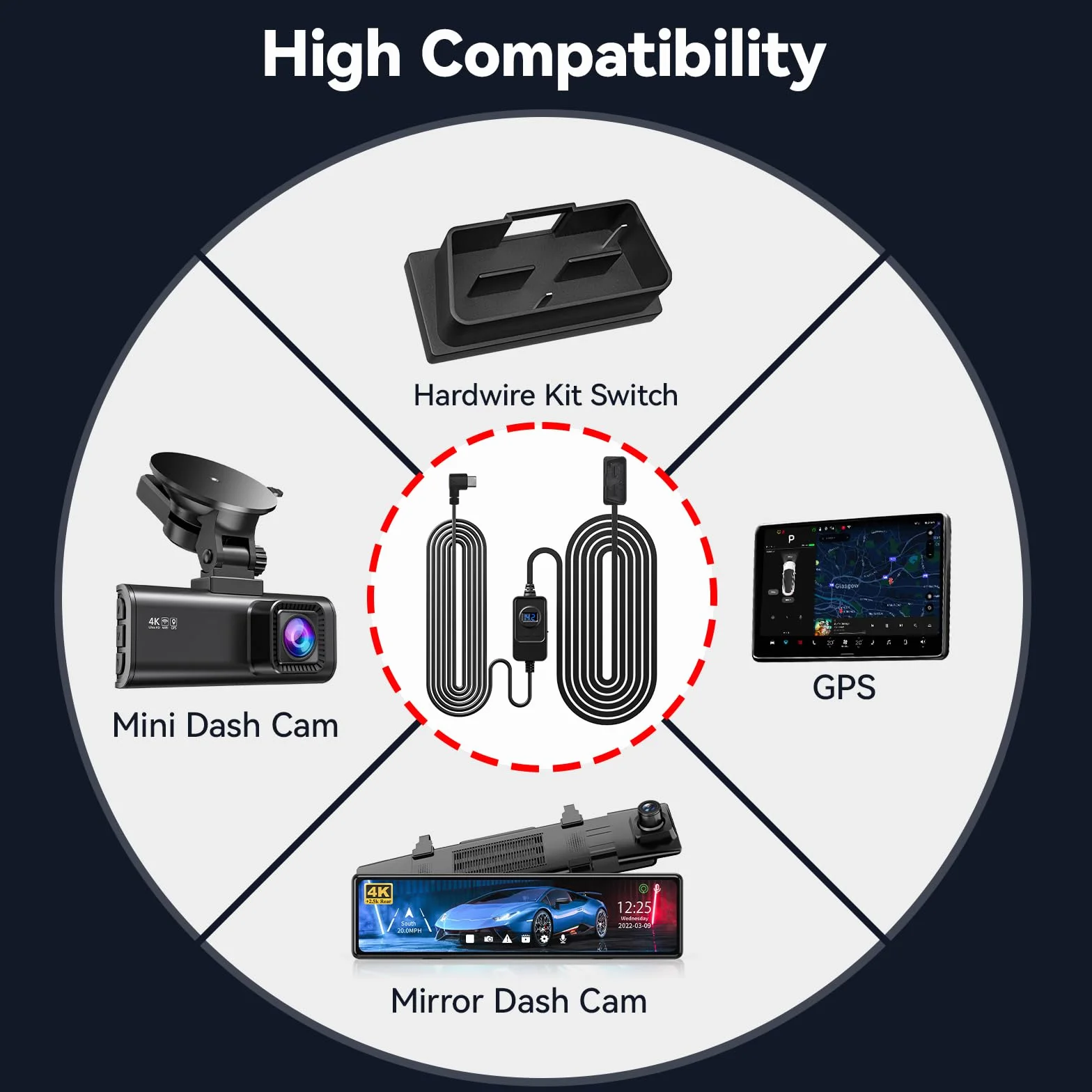 REDTIGER Zestaw Hardwire OBD Dash Cam z portem USB C, 12V-24V do 5 V, ochrona niskiego napięcia do trybu parkowania 24H, odpowiednia kamera z serii Dash Cam