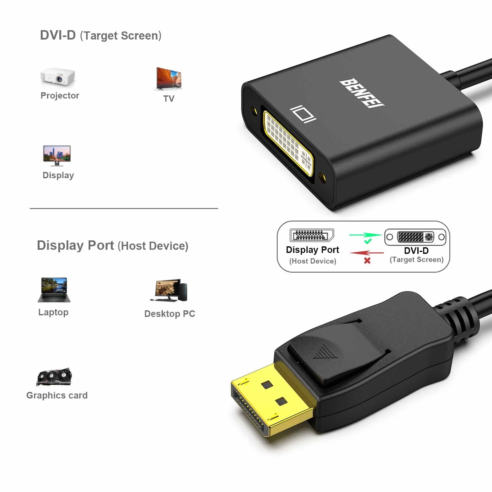 BENFEI DisplayPort na DVI adapter pozłacany DP męski żeński kompatybilny Lenovo Dell HP