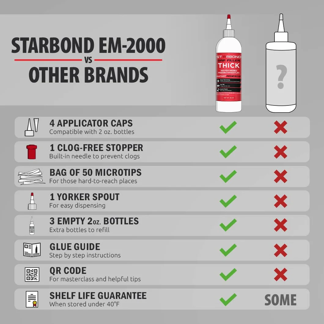 STARBOND 473.6 g Gruby CA Glue Kompletny zestaw uzupełniający (453 gramów) - Premium cyjanoakrylowy klej do łączenia połączeń ukośnych, obróbki drewna, stolarstwa, łucznictwa