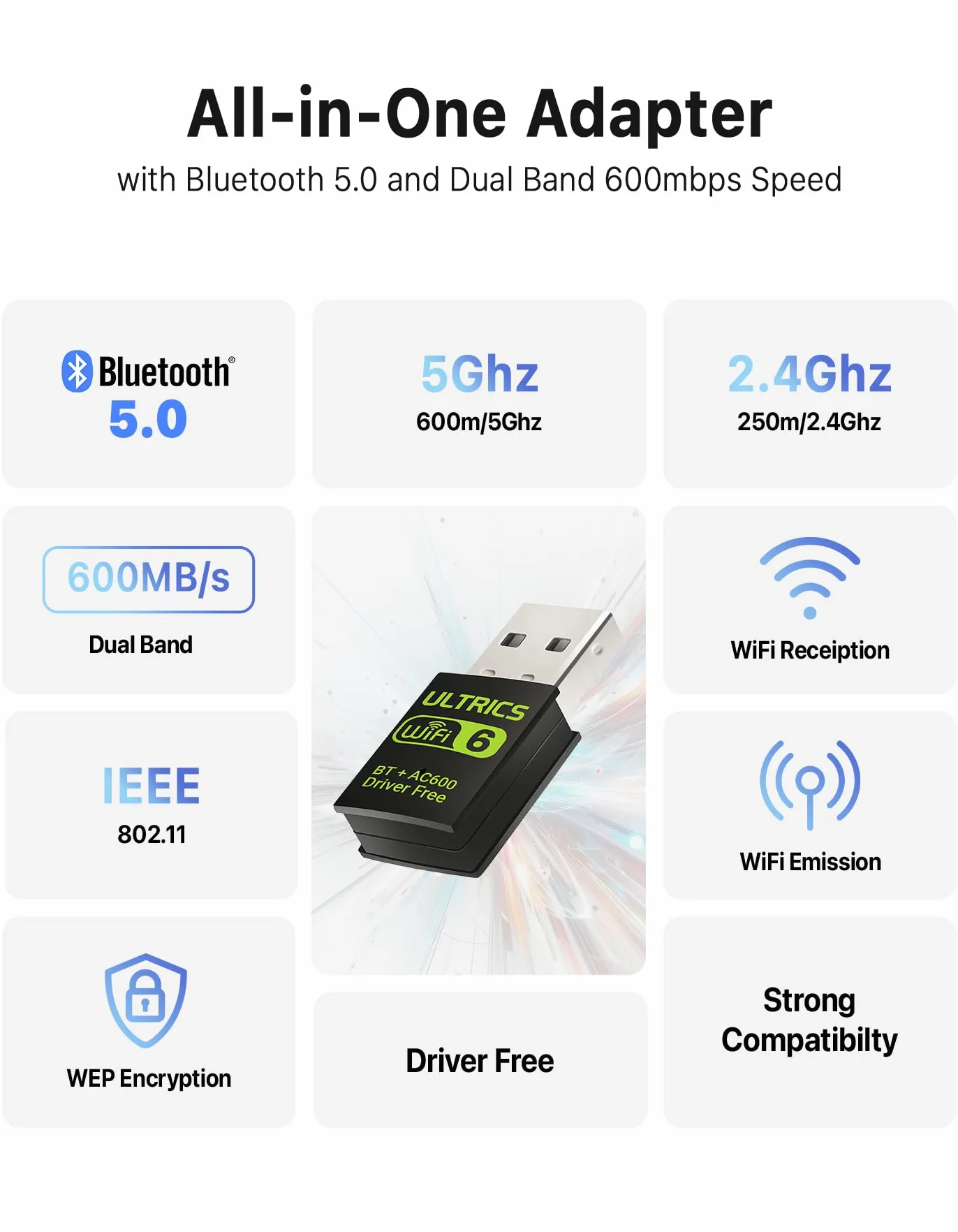 ULTRICS Adapter Bluetooth WiFi USB 5GHz/2.4GHz Dwuzakresowy Bezprzewodowy 600 Mb/s Odbiornik Sieci Mini Klucz Sprzętowy