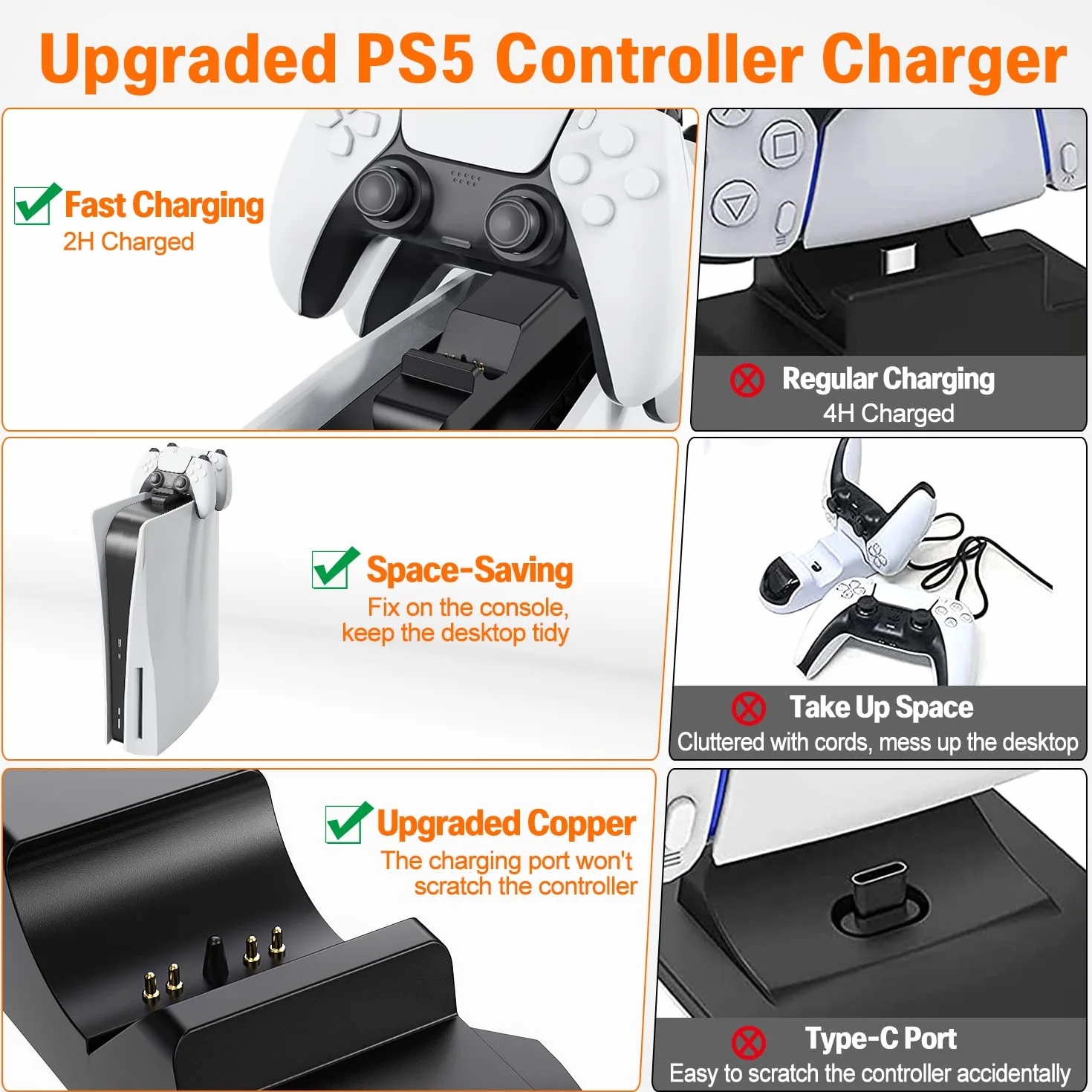 Tendak Stacja Ładowania PS5 Fast Charge DualSense Podwójna Ładowarka Kontroler Sony Playstation 5