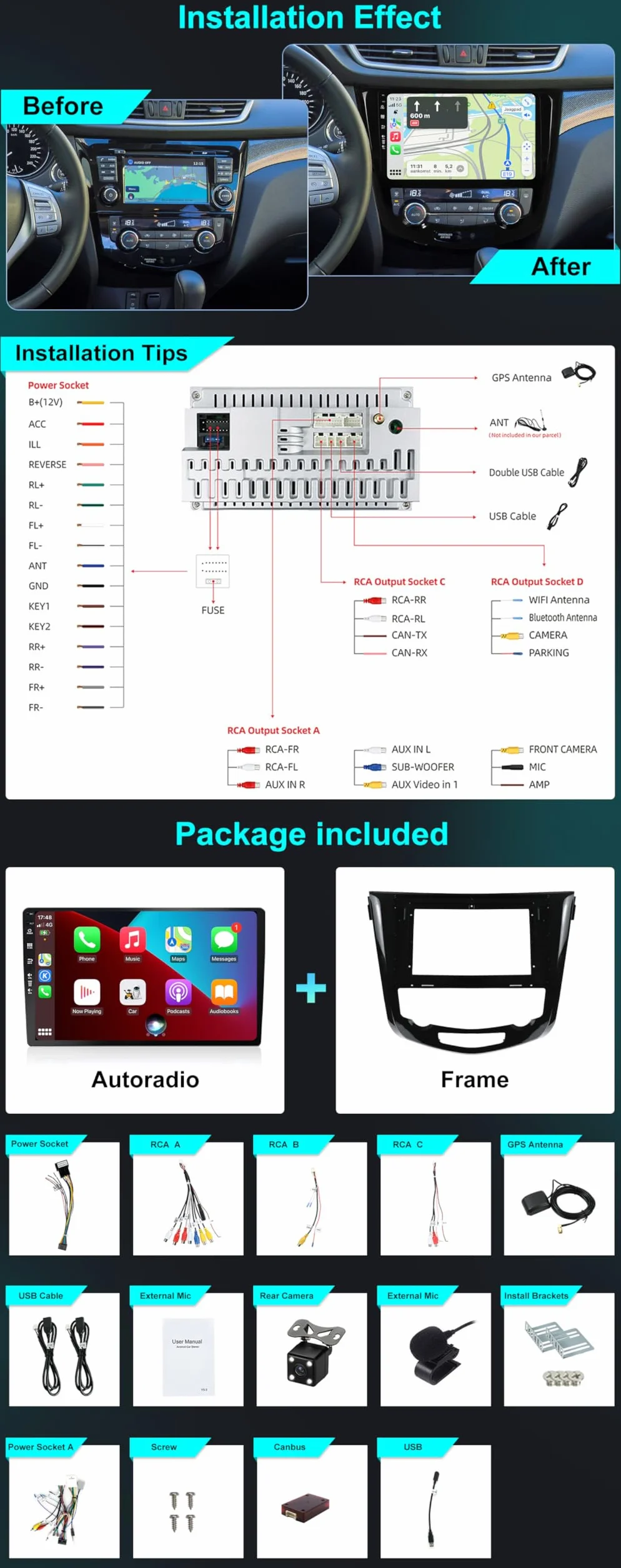 SXAUTO Radio samochodowe 2 DIN 10,1 cala Octa Core do Nissan X-Trail Qashqai J11 (2014-2018) Carplay Android Auto DSP