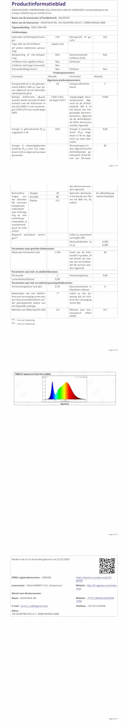 Aigostar – 20 W reflektor zewnętrzny LED, 1650 lm reflektor LED, wodoodporna lampa zabezpieczająca IP65, naturalne oświetlenie zewnętrzne 4000 K, do ogrodu, na patio, do garażu, 2 szt