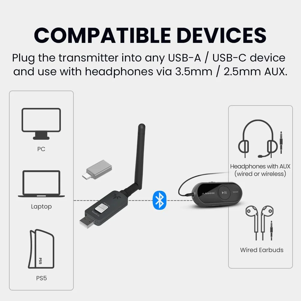 Avantree ProLink – adapter Bluetooth PS5 i odbiornik słuchawek do gier z LE, bardzo niskim opóźnieniem, dźwiękiem HD i obsługą mikrofonu