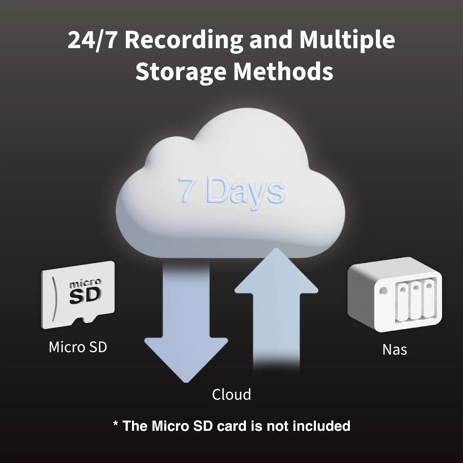 Aqara Inteligentny wideodomofon G4, 1080p FHD Wideodomofon HomeKit Secure Video, Lokalne Rozpoznawanie Twarzy i Automatyzacja, Bezprzewodowe Lub Przewodowe, Obsługuje Apple Home, Alexa, Google, Szary