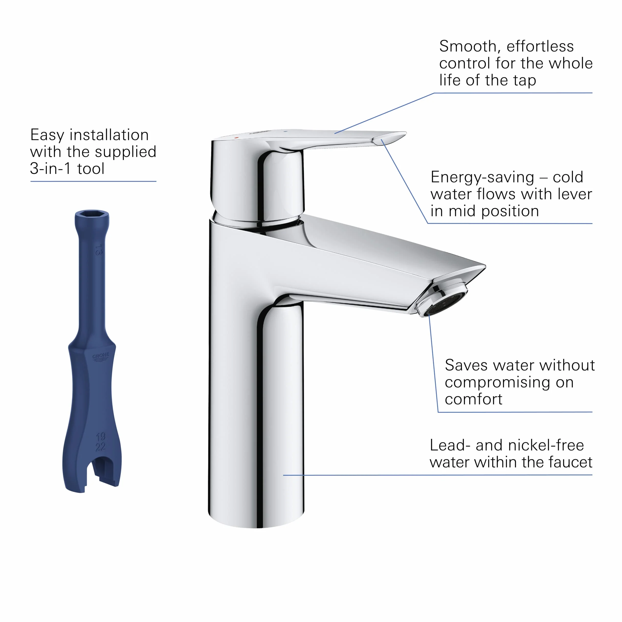 Grohe Start 2021 Bateria, Srebrny, ‎35.2 x 17.5 x 6.9 cm; 1.85 kg
