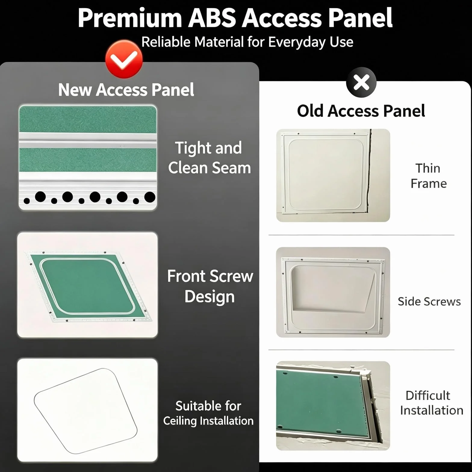 Panel dostępu do płyt kartonowo-gipsowych, ukryte drzwi ścienne sufitowe, plastikowa osłona | Bezszwowa ukryta integracja, odporny na wilgoć gips, pogrubiona rama ABS (45 x 45 cm)