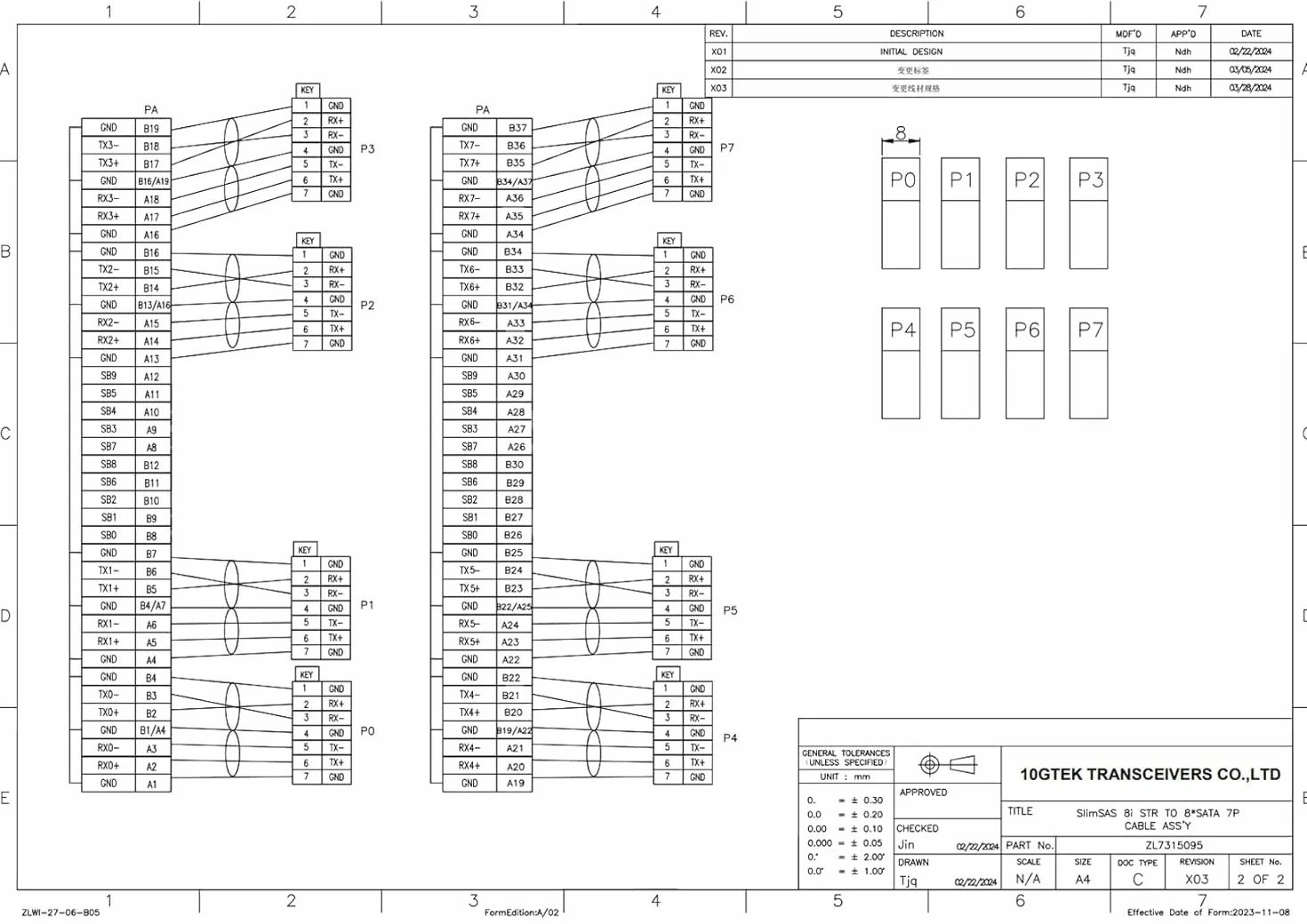 SFF-8654 SlimSAS 8i na 8xSATA, SAS3.0 Host/RAID na SATA Target HD, nadaje się do serwerów, dysków twardych, komputerów i hostów, 100 omów, 0,5 m (1,6 ft)