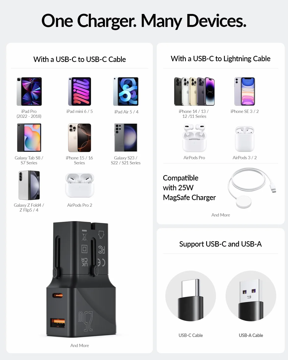 SooPii Międzynarodowy Adapter Podróżny 25 W USB C/A Uniwersalny do USA UK Niemiec Australii Tajlandii Japonii