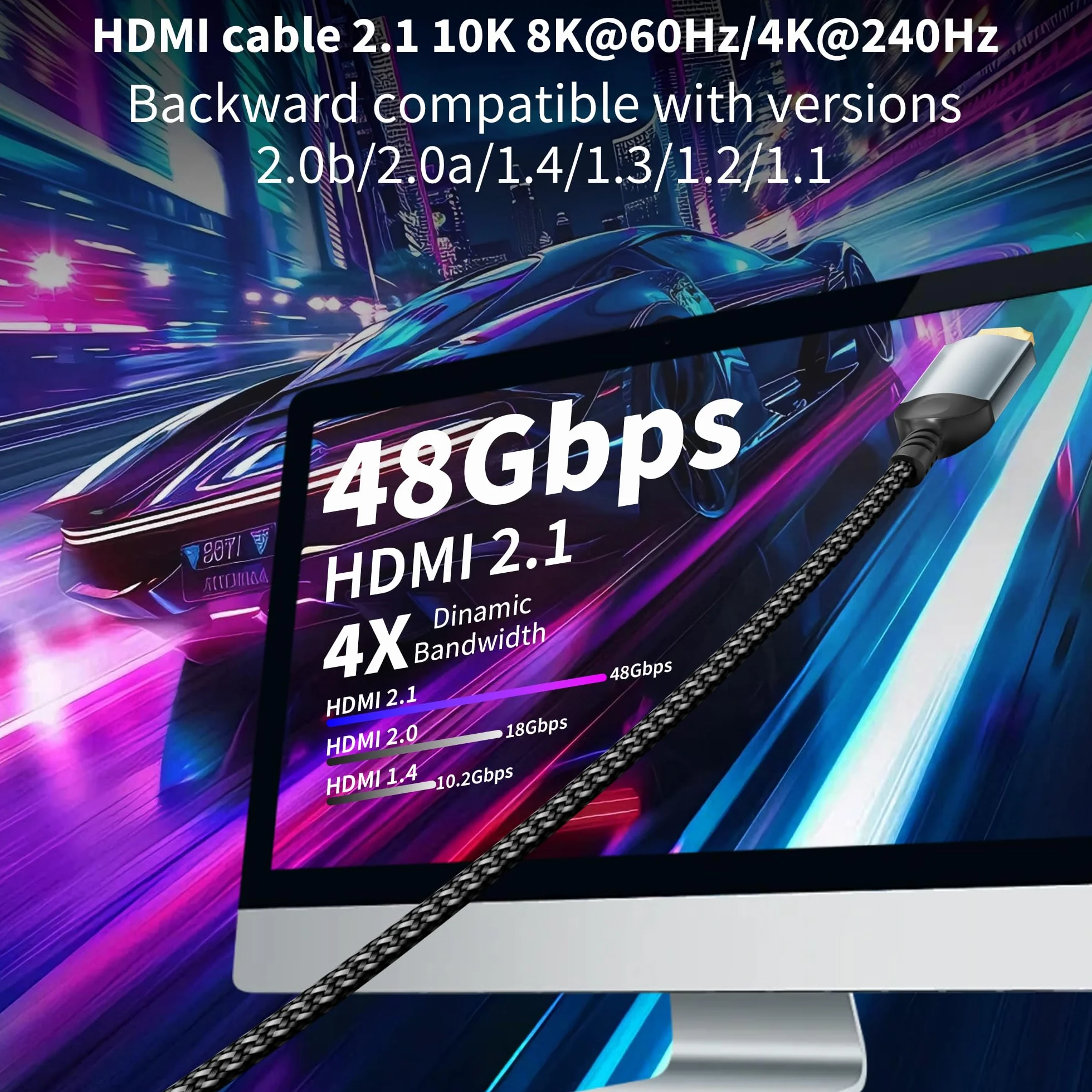 Kabel HDMI 5m 10K 8K Ultra szybki HDMI 2.1 HDR10+ eARC HDCP 2.2 2.3 VRR DTS:X