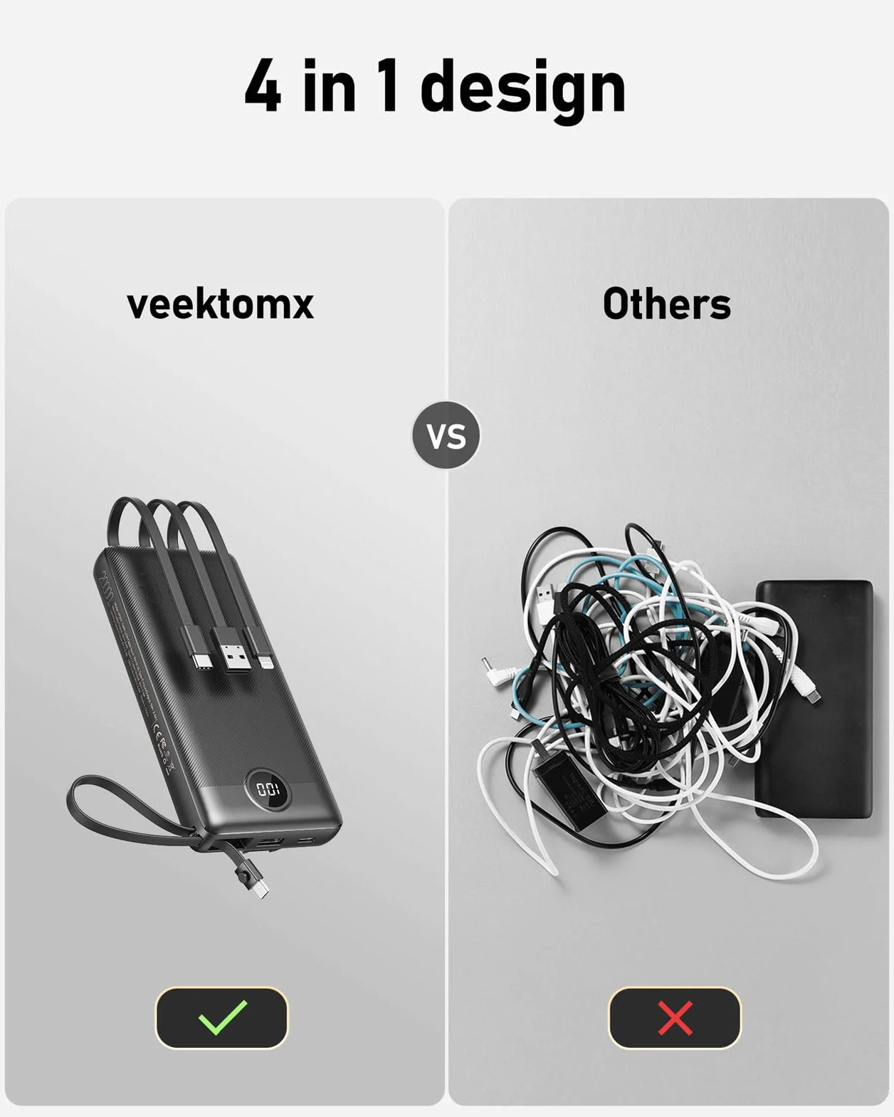 Power Bank 20000mAh z wbudowanymi kablami USB C 2.4A Szybkie ładowanie 5-wyjściowy 2-wejście LED