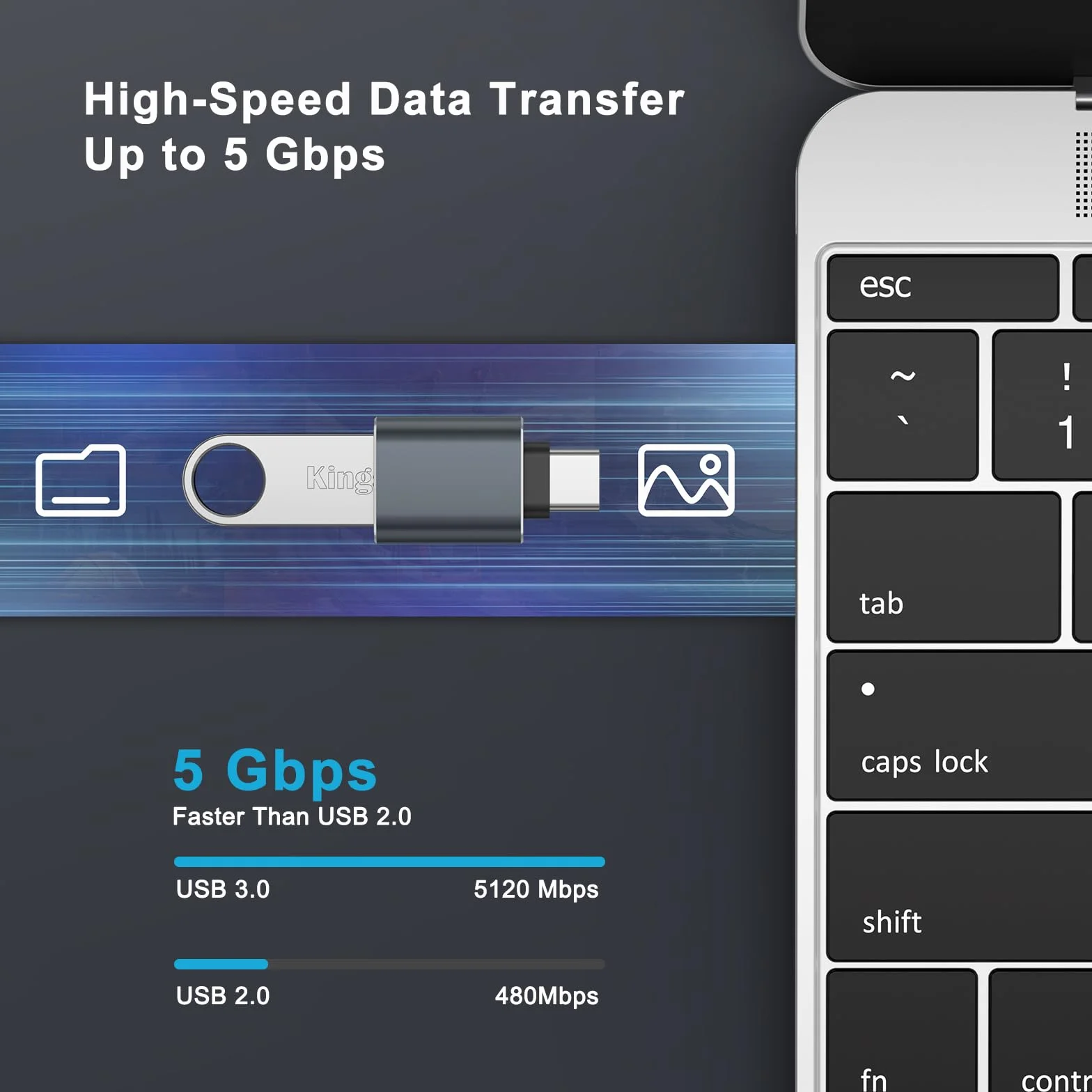 Tobfit adapter USB C na USB 3.0 2 sztuki OTG do iPhone 16 15 serii MacBook Pro Samsung Galaxy S24 S25 szary