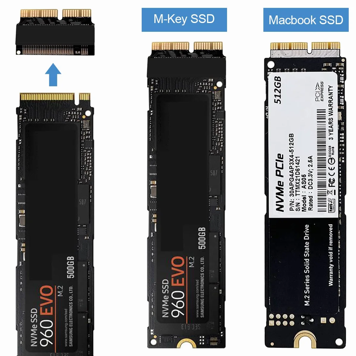 Adapter NGFF M.2 NVMe SSD do MacBooka 2013-2017, 2 szt