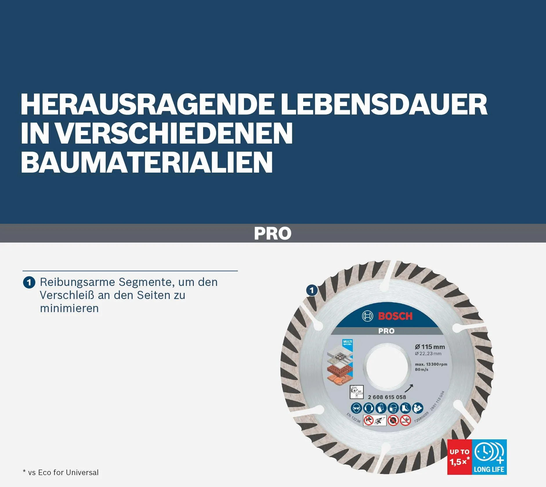 Bosch 10x Diamentowe tarcze tnące o długiej żywotności PRO Multi Material z otworem 22,23 mm (do Beton, Beton zbrojony, Ø 125 mm, Professional Akcesoria Mała szlifierka kątowa)