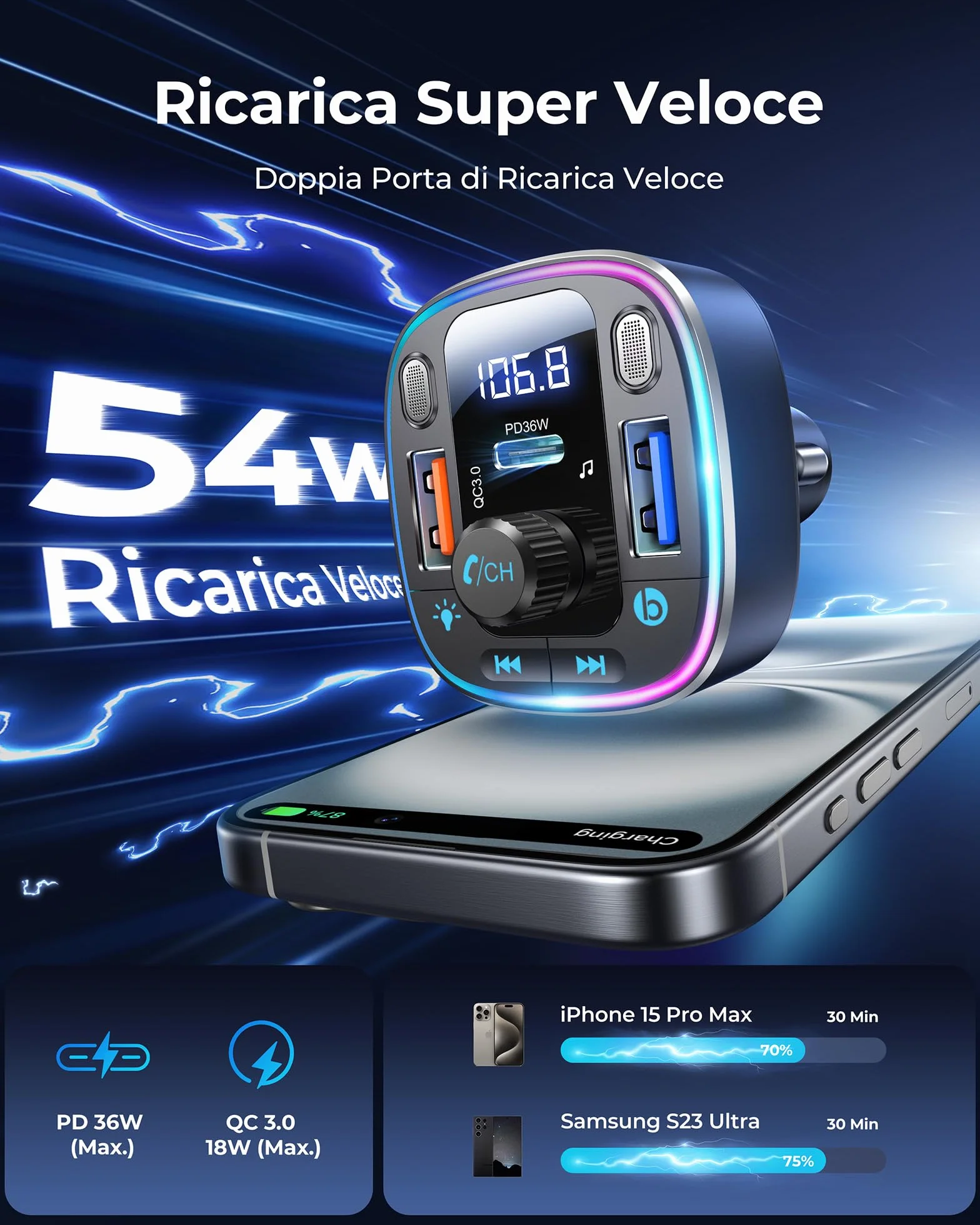 LENCENT Samochodowy transmiter FM Bluetooth 5.4, 54 W, samochodowy adapter Bluetooth, podwójne porty USB szybkie ładowanie (PD 36 W i QC3.0), adapter muzyczny, zestaw głośnomówiący, podwójny mikrofon