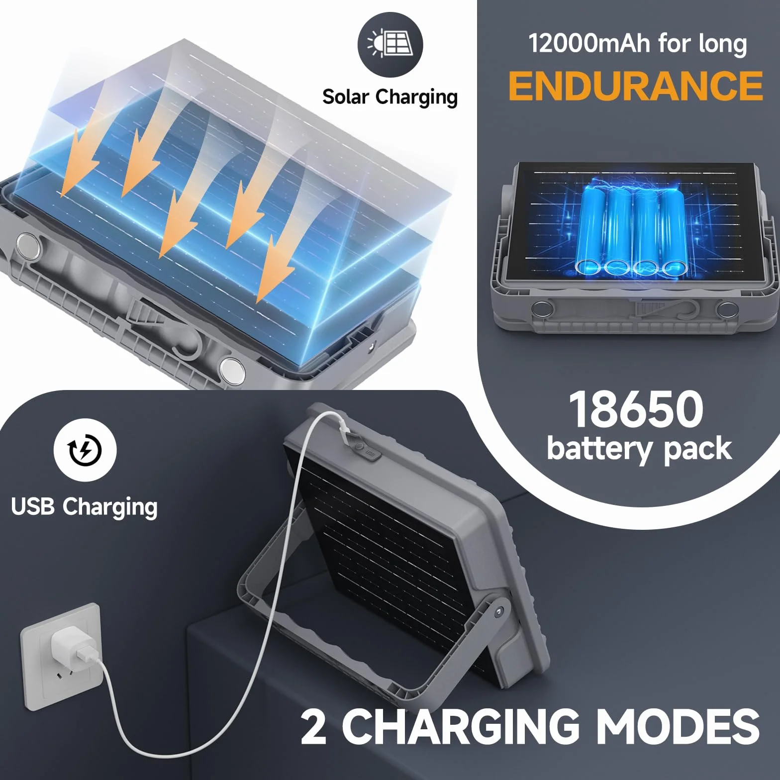 Reflektor budowlany LED 100 W, akumulator 12000 mAh, przenośna lampa robocza LED, 5 trybów pracy solarnej, lampa kempingowa LED do ponownego ładowania przez USB, do użytku na zewnątrz, do ogrodu,