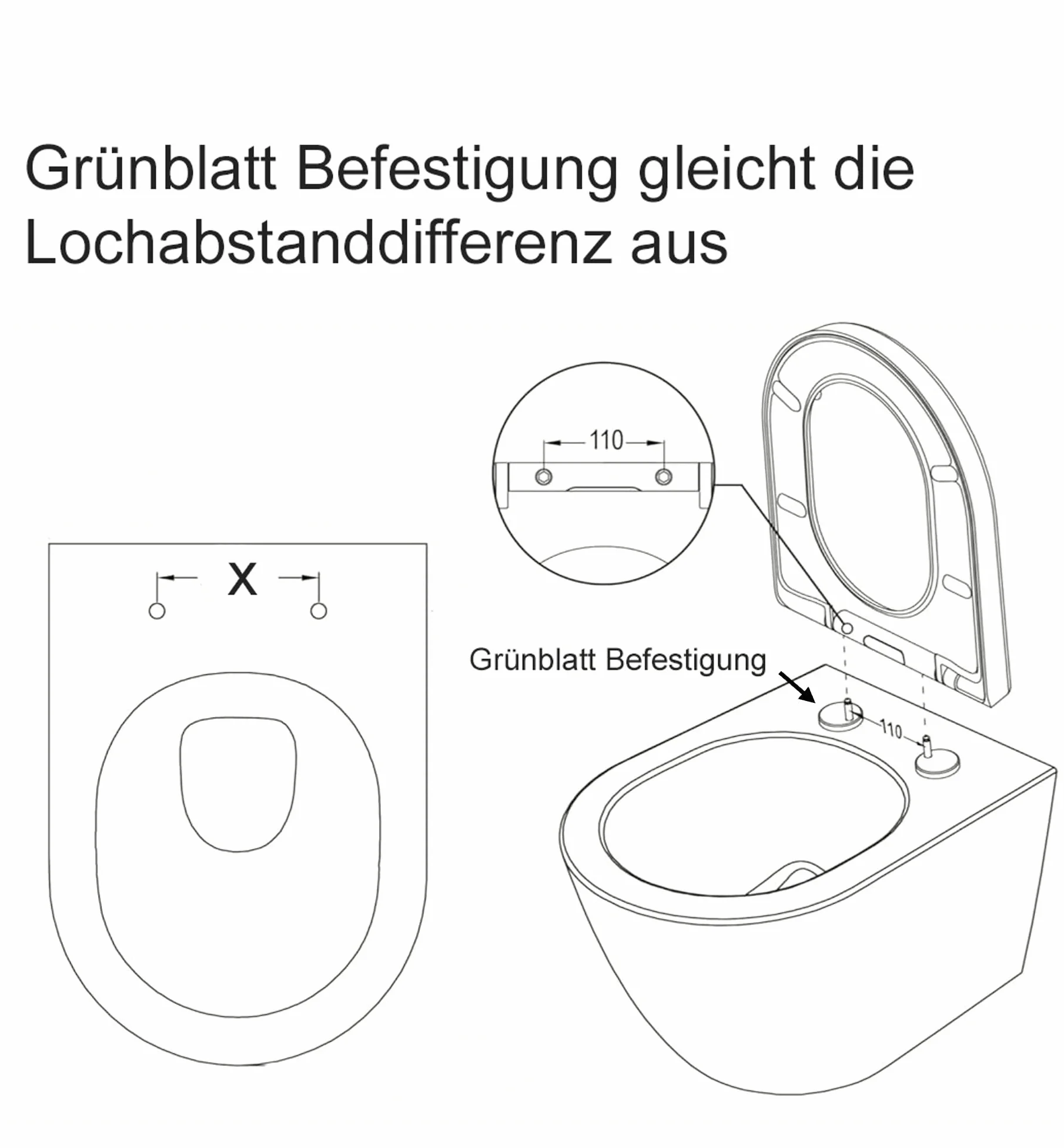 Grünblatt Premium duroplast deska sedesowa wolnoopadająca, zdejmowana do czyszczenia, kolor pergamon (kształt D)