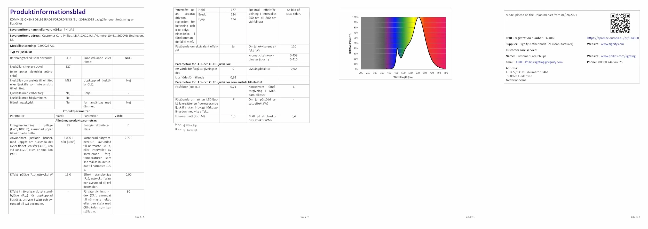 Philips 76481400 Żarówka Led, Ciepła Biel, E27