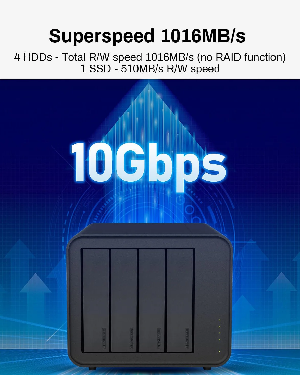 TERRAMASTER D4-320 Zewnętrzna obudowa dysku twardego - 4 kieszenie USB 3.2 Gen2 10 Gb/s typu C z możliwością wymiany na gorąco pamięć USB Plug and Play (bez dysku/NO RAID)