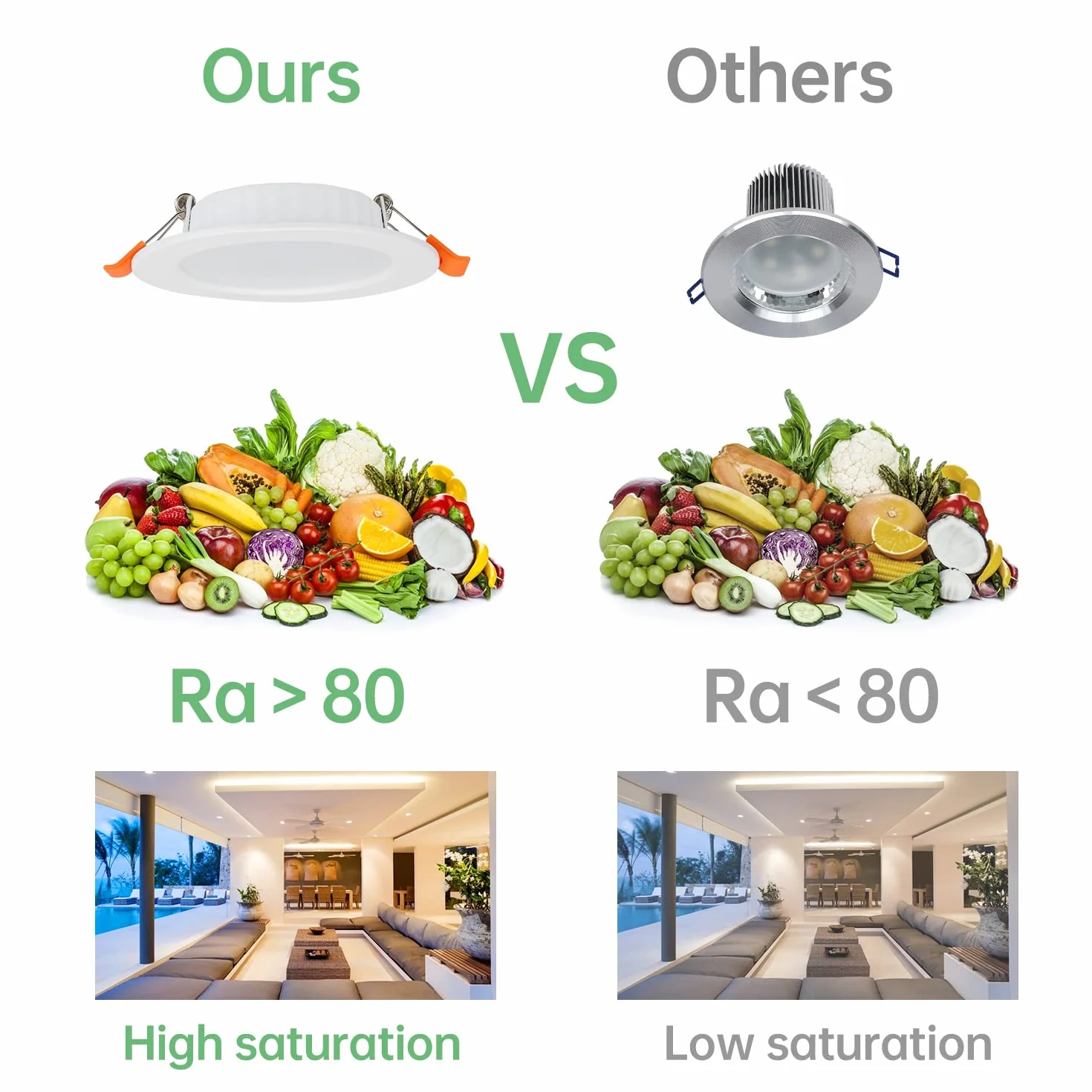 Tofisr Reflektor LED do zabudowy 230 V płaski 5 W neutralna biel 4500 K LED spots 230 V Ø 75-95 mm lampy do zabudowy Slim reflektor sufitowy Downlights - zestaw 30 sztuk