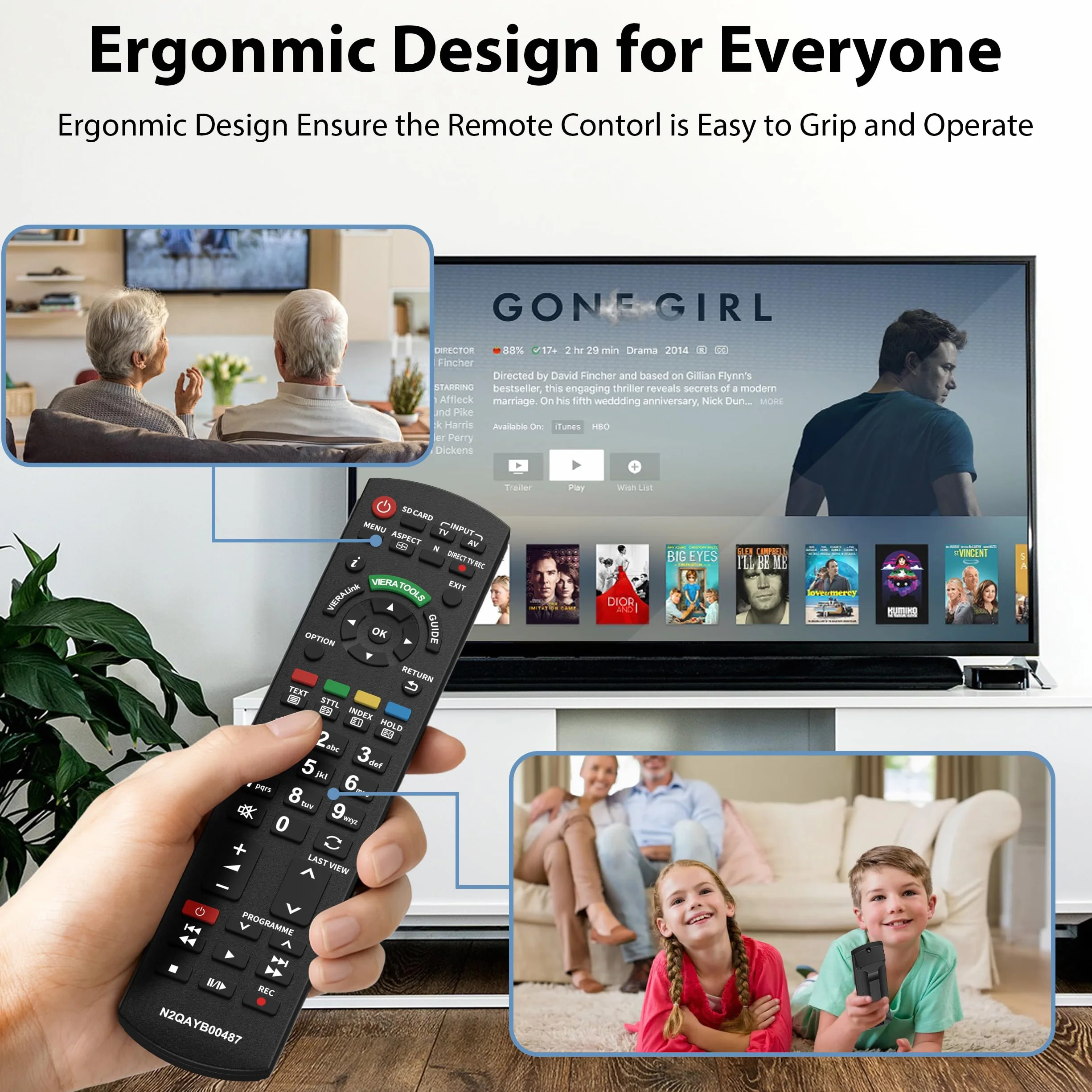 Zamiennik pilota Panasonic TV N2QAYB000487