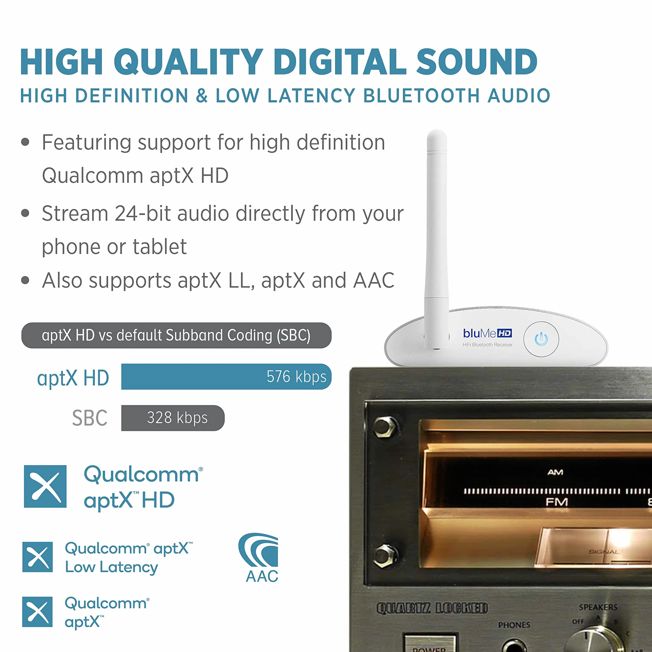 Auris Flower HD Bluetooth 5.3 Odbiornik Muzyki – HiFi Wireless Audio Adapter z DAC, LDAC, aptX HD