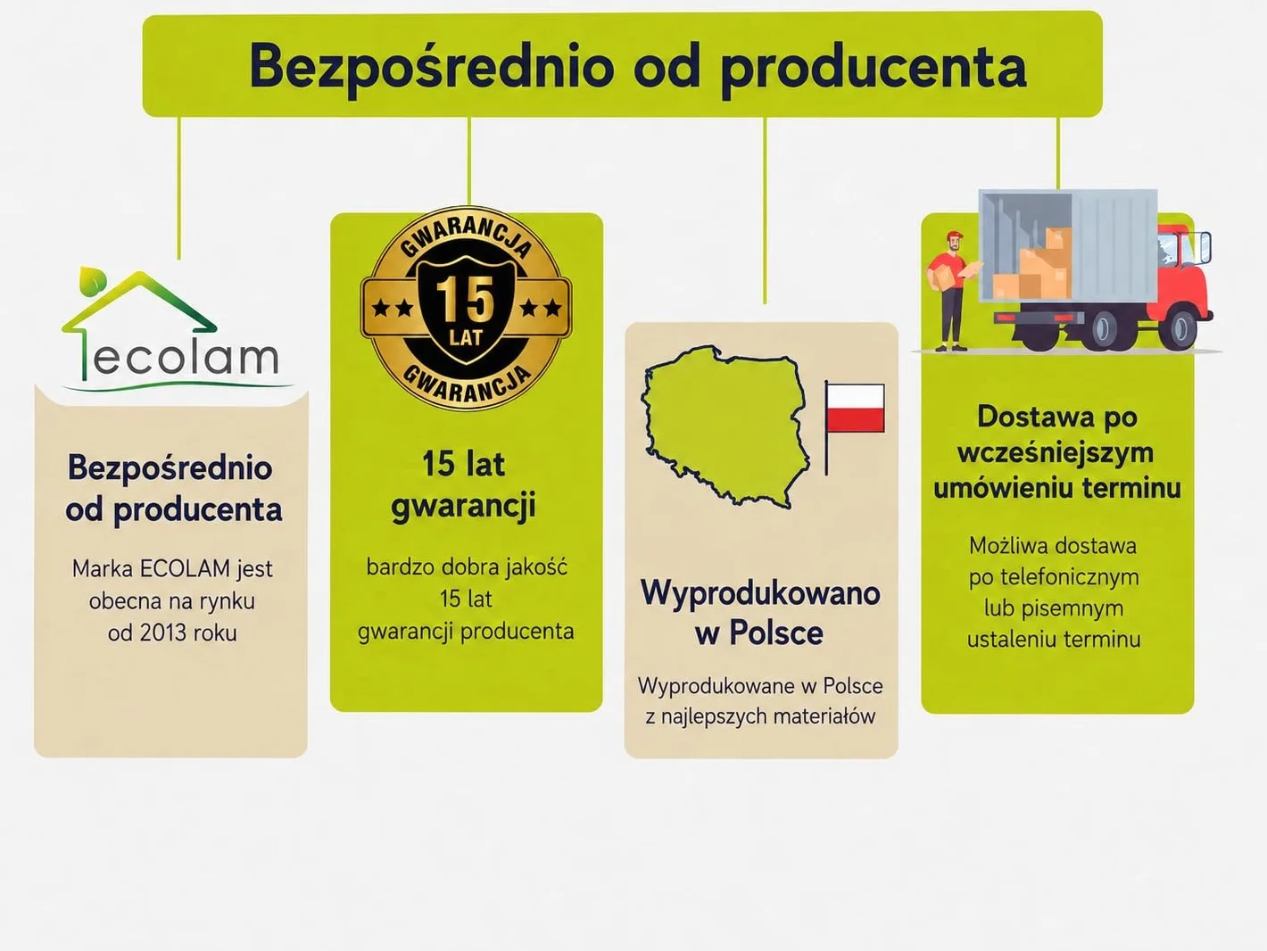 Wanna narożna ECOLAM® WELA 150x100 cm LEWA | Wanna wysokiej jakości, akrylowa, sanitarna, akrylowa + armatura odpływowa, automatyczny odpływ i przelew, silikonowe nóżki, antypoślizgowa, łatwa do czysz