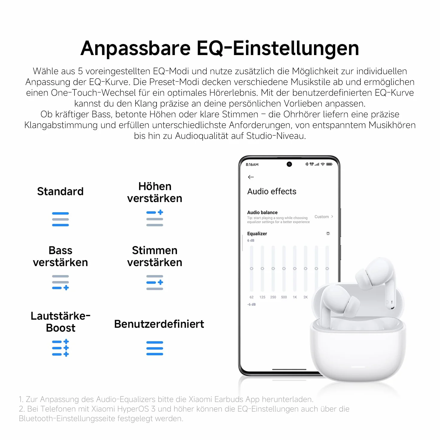 REDMI Buds 8 Lite Biały