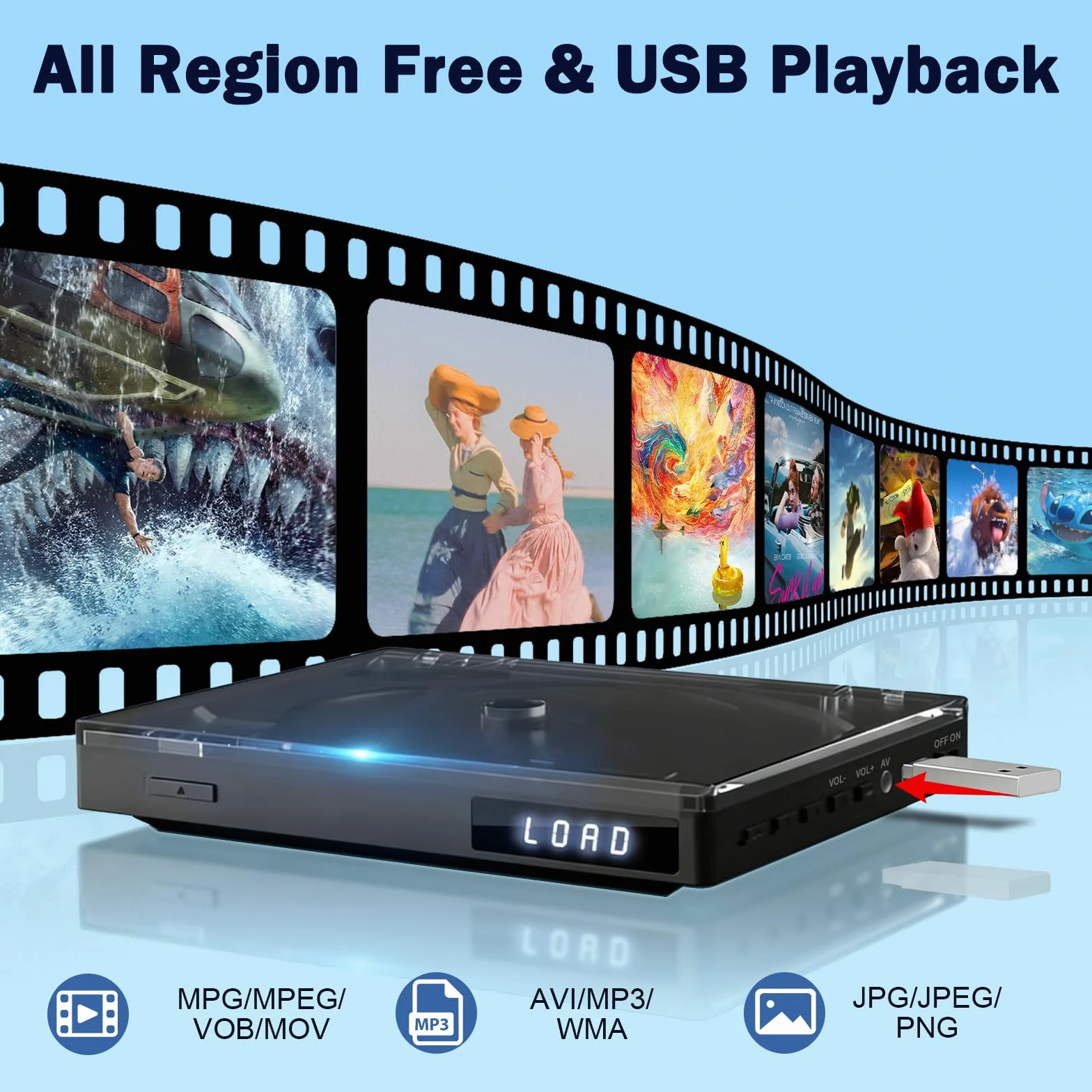 Odtwarzacz DVD HDMI bez ograniczeń regionalnych NTSC PAL z pamięcią punktu przerwania
