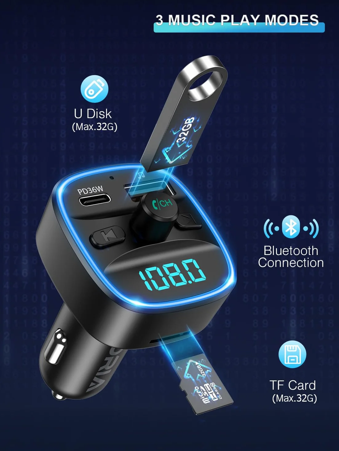 ORIA Nadajnik FM Bluetooth 5.3, adapter samochodowy z szybkim ładowaniem PD 36W, LED, zestaw głośnomówiący, TF, USB
