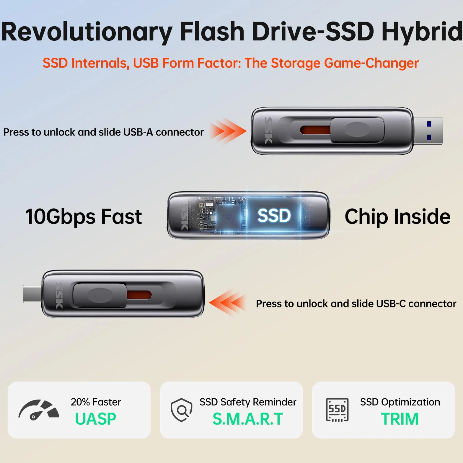SSK Pamięć flash USB 256 GB 1000 MB/s USB 3.2 Gen2 przenośny dysk SSD typ A + typ C Push-Pull do iPhone'a 15/16/17