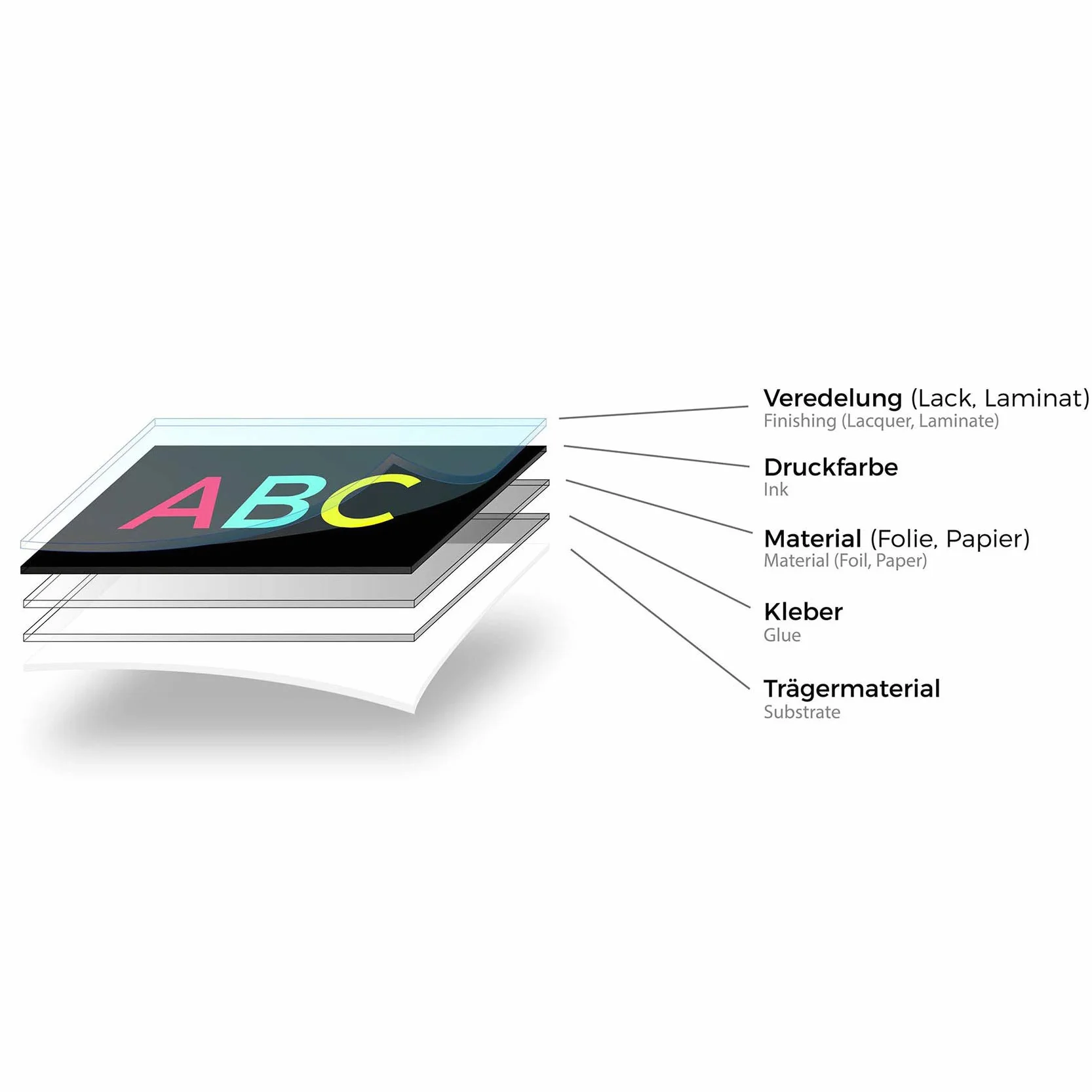 Abstrakcyjna folia samoprzylepna na laptopa 15 cali Vinyl Skin Sticker LP63 Paisley