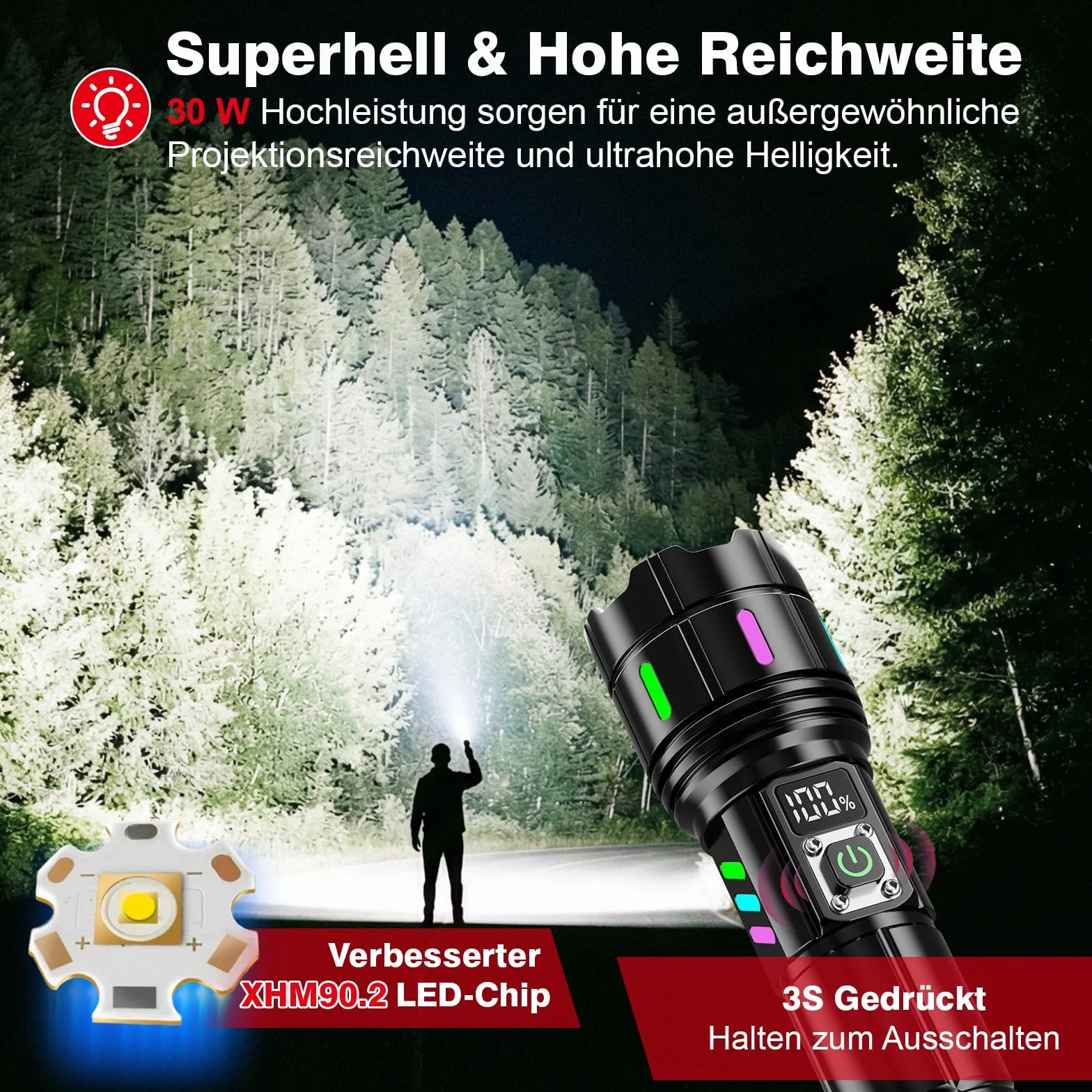 Shadowhawk Latarka LED, ładowalna, 500 000 lumenów, niezwykle jasna, taktyczna, czas pracy 12 godzin, z baterią 5000 mAh, latarka IP67 USB C+A, na zewnątrz/kemping/wędrówki, zoom i wyświetlacz LCD, 5