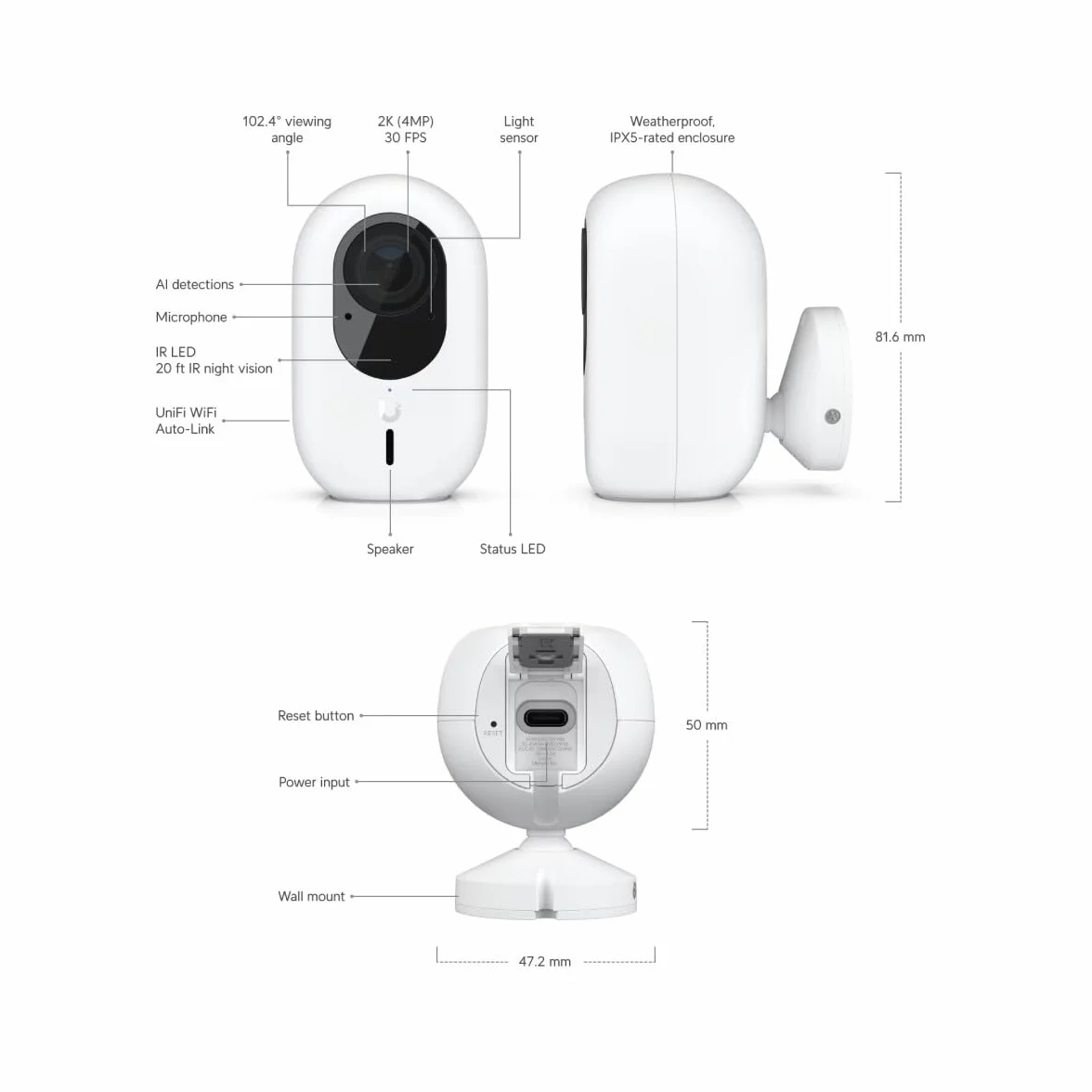UbiQuiti UVC-G4-INS
