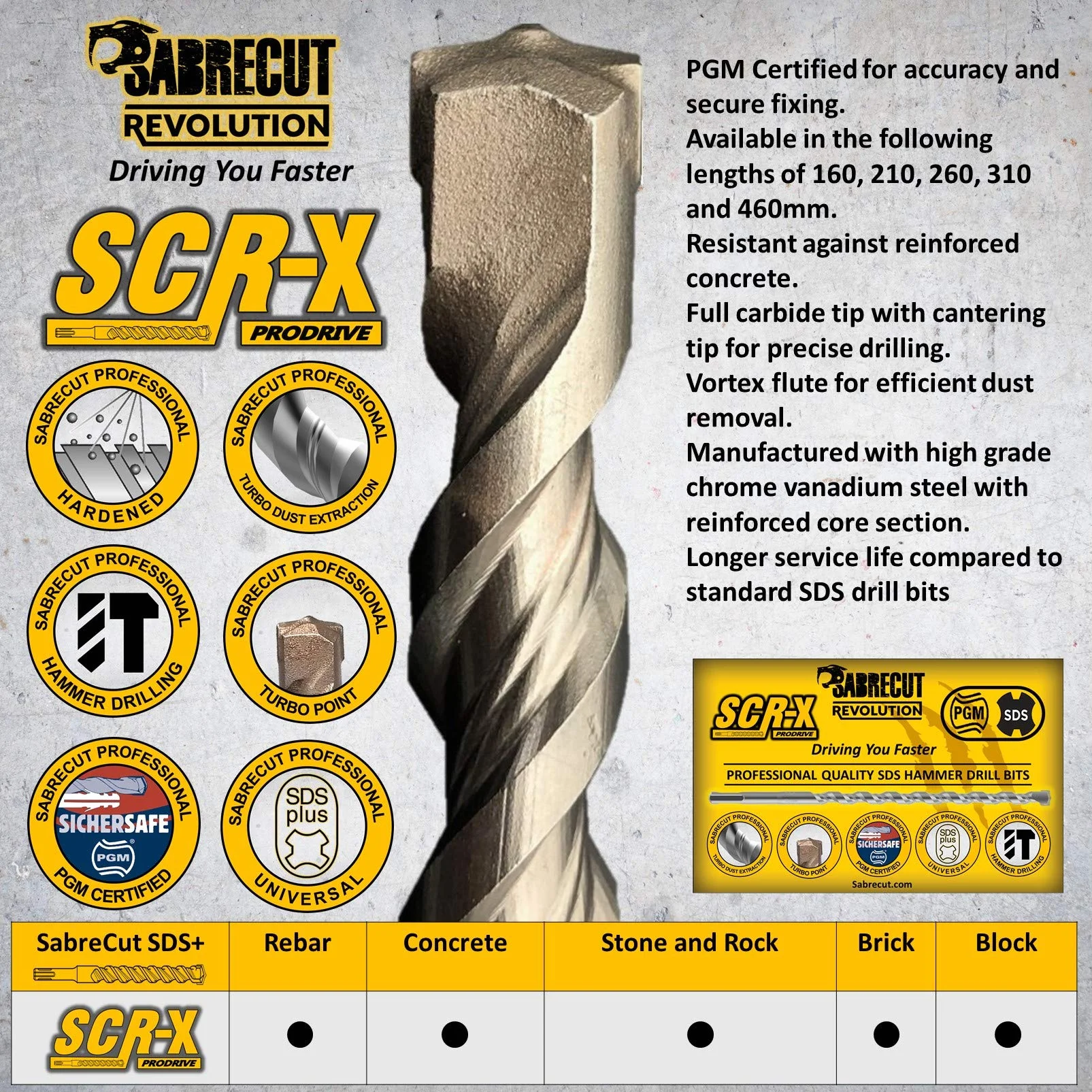 SabreCut 10pcs SDSE8_10 8mm x 460mm Wiertła cegła SDS Plus PGM | Końcówka węglikowa PGM i wzmocniony rdzeń CrV wiercą kamień, beton i cegłę z długą żywotnością