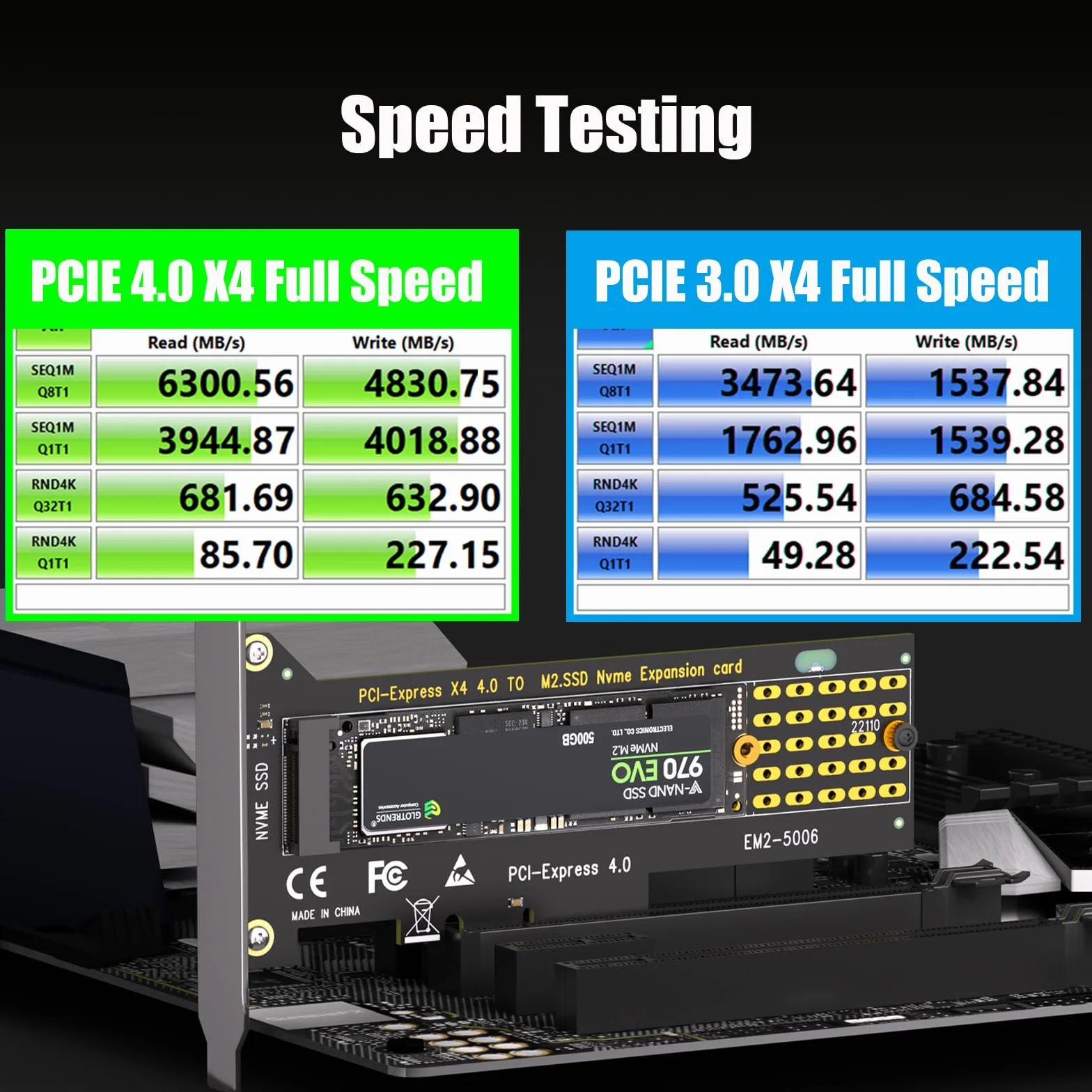 GLOTRENDS PA22110 Adapter M.2 NVMe do PCIe 4.0 X4 dla 22110 M.2 NVMe SSD